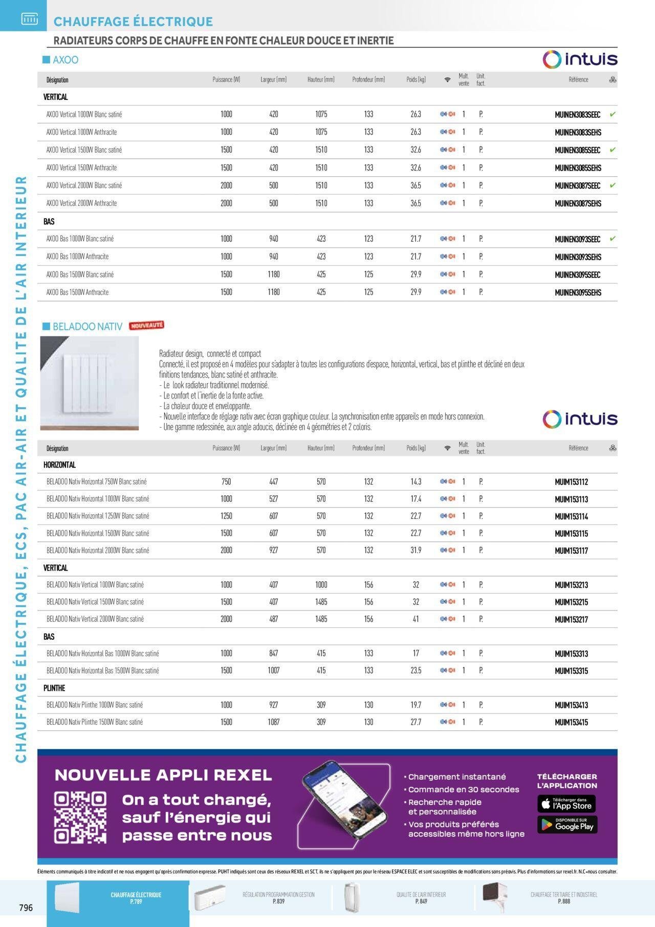 rexel - Rexel Chauffage Electrique, Eau Chaude Sanitaire, Climatisation, Ventilation et Photovoltaïque à partir du 01/12/2023 - 31/12/2024 - page: 12