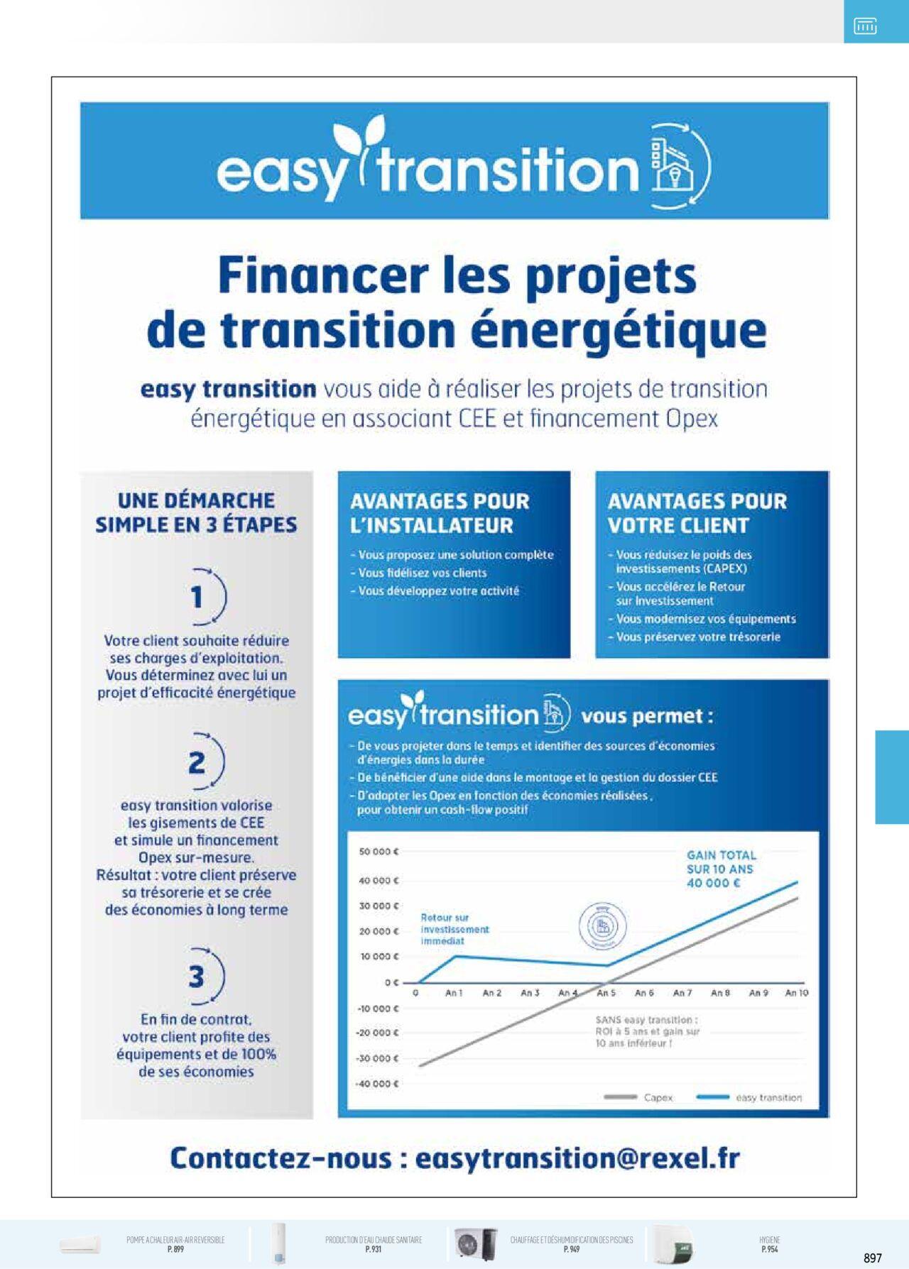 rexel - Rexel Chauffage Electrique, Eau Chaude Sanitaire, Climatisation, Ventilation et Photovoltaïque à partir du 01/12/2023 - 31/12/2024 - page: 113