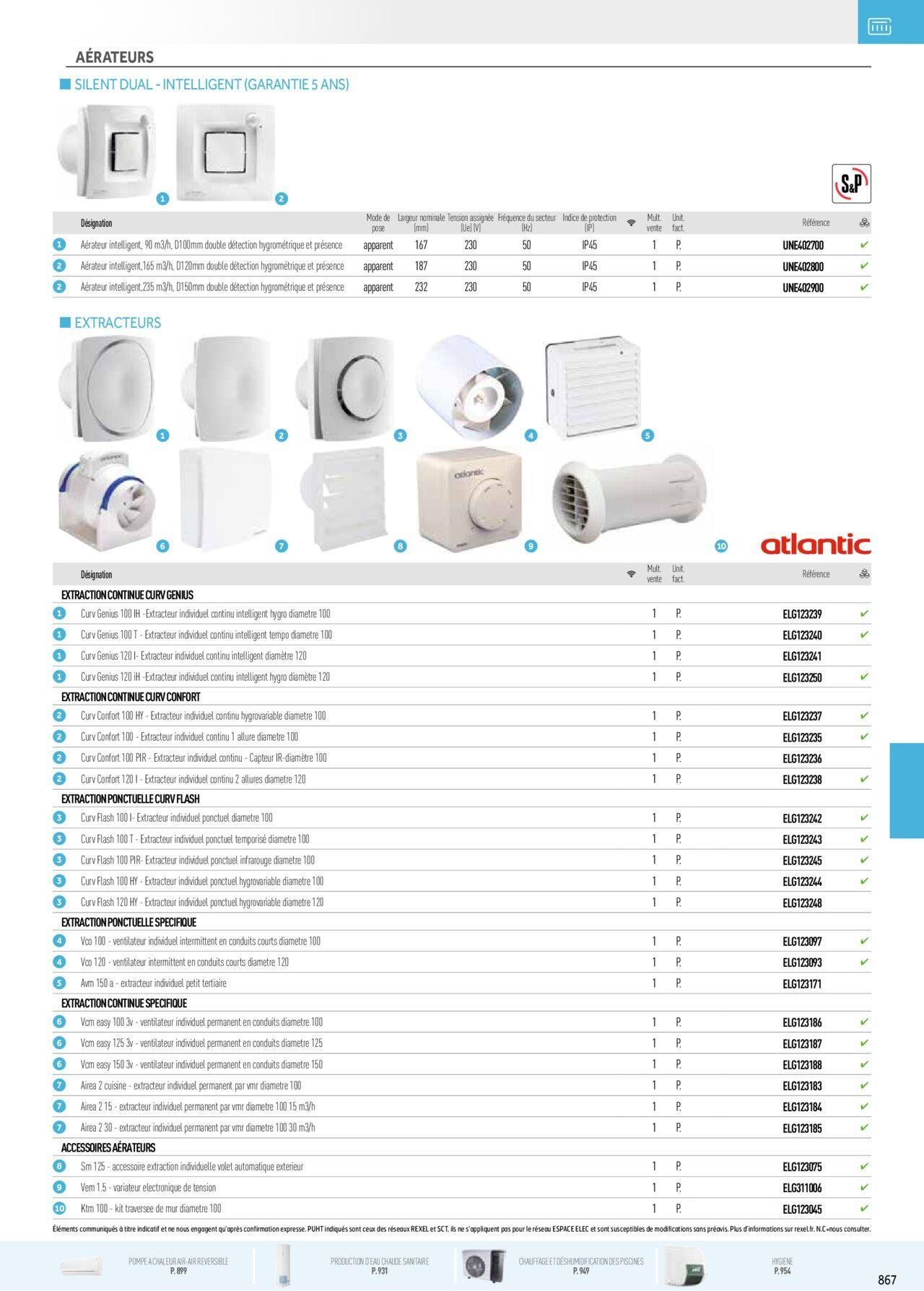 rexel - Rexel Chauffage Electrique, Eau Chaude Sanitaire, Climatisation, Ventilation et Photovoltaïque à partir du 01/12/2023 - 31/12/2024 - page: 83