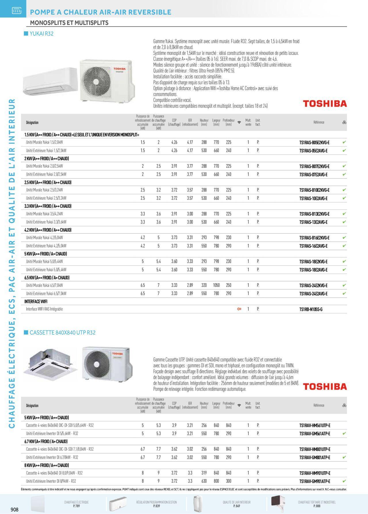 rexel - Rexel Chauffage Electrique, Eau Chaude Sanitaire, Climatisation, Ventilation et Photovoltaïque à partir du 01/12/2023 - 31/12/2024 - page: 124