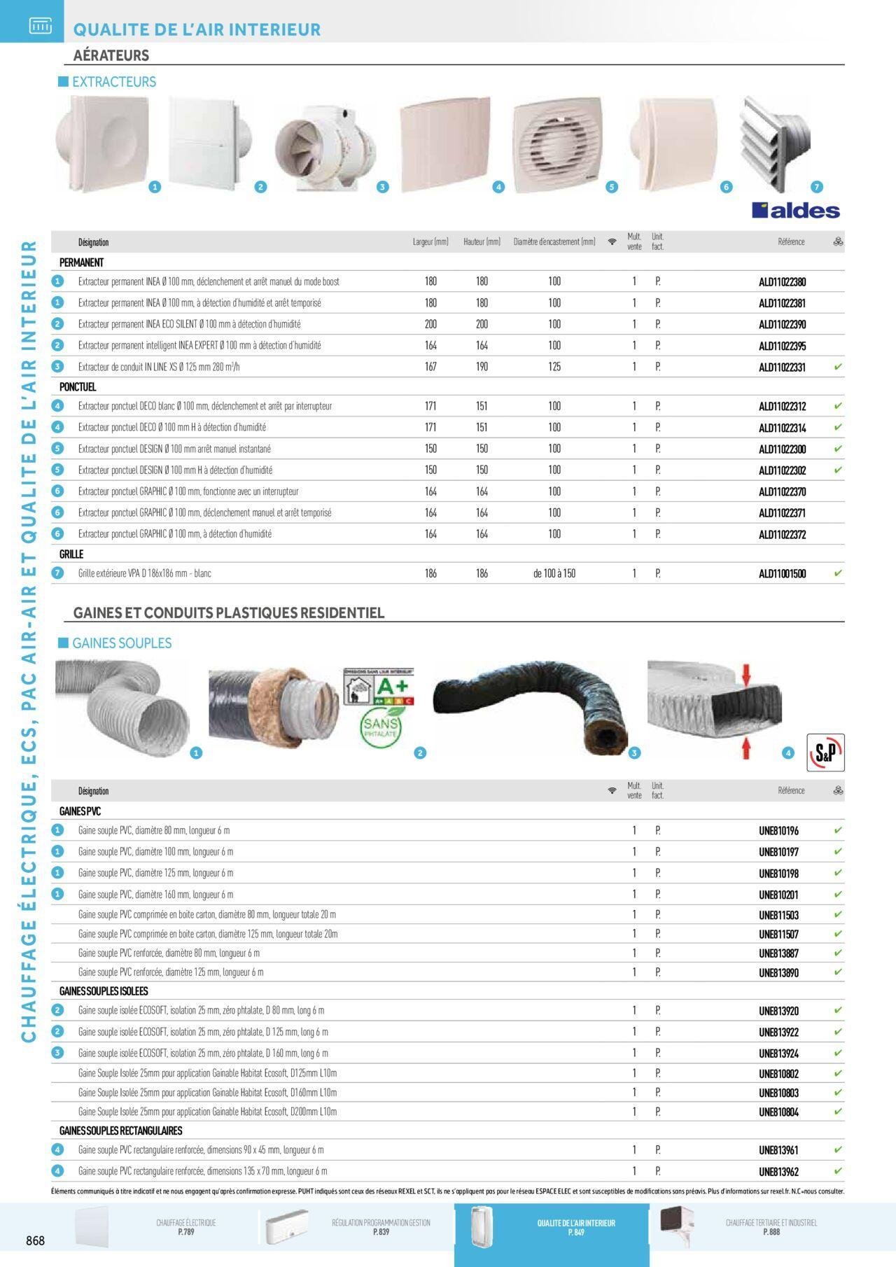 rexel - Rexel Chauffage Electrique, Eau Chaude Sanitaire, Climatisation, Ventilation et Photovoltaïque à partir du 01/12/2023 - 31/12/2024 - page: 84