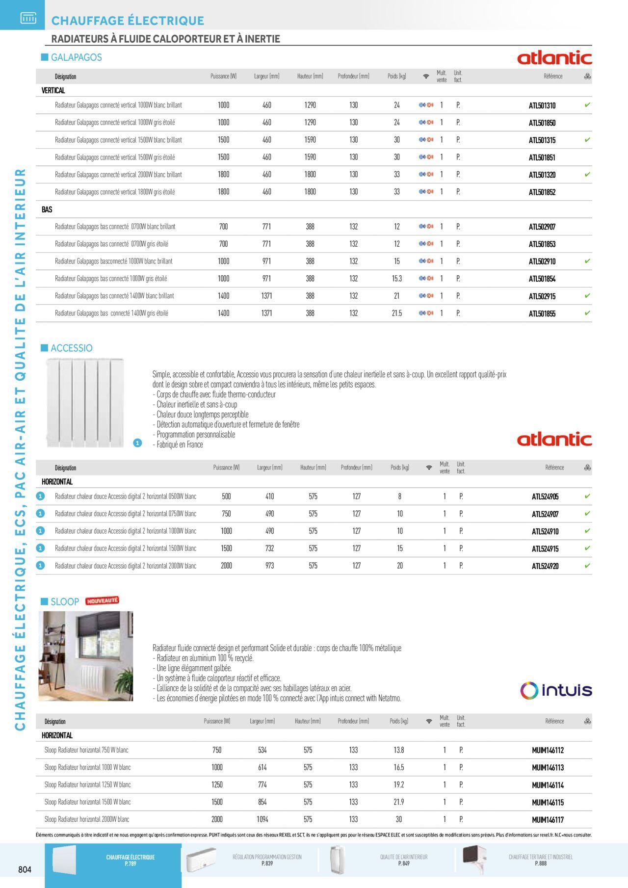 rexel - Rexel Chauffage Electrique, Eau Chaude Sanitaire, Climatisation, Ventilation et Photovoltaïque à partir du 01/12/2023 - 31/12/2024 - page: 20