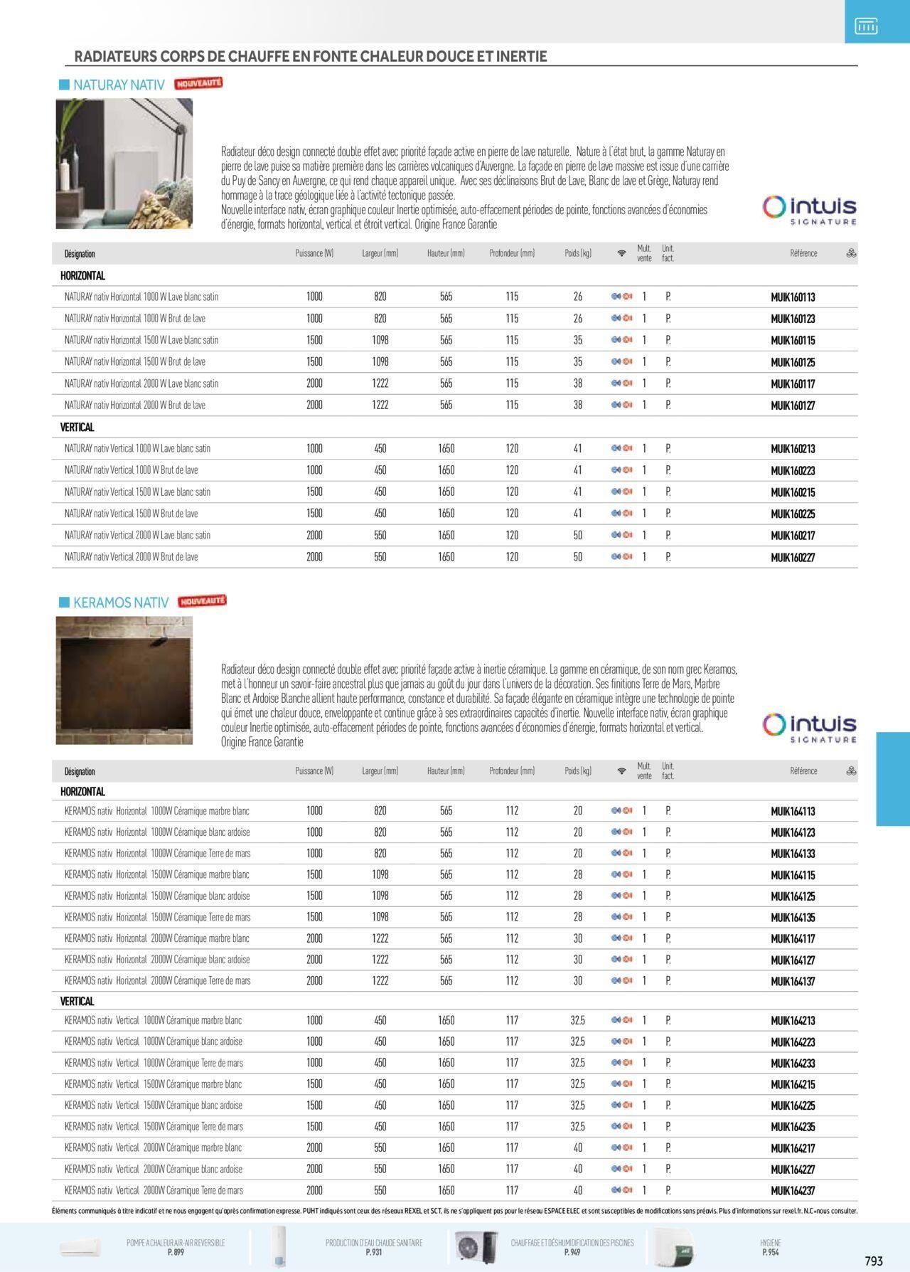 rexel - Rexel Chauffage Electrique, Eau Chaude Sanitaire, Climatisation, Ventilation et Photovoltaïque à partir du 01/12/2023 - 31/12/2024 - page: 9