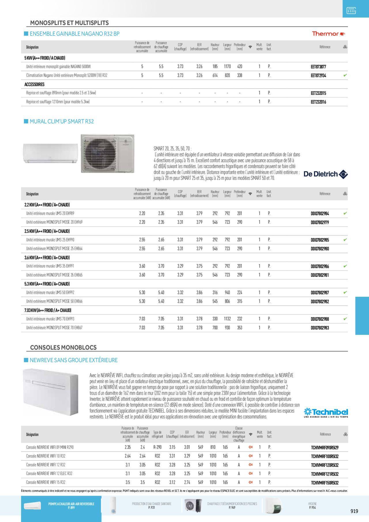 rexel - Rexel Chauffage Electrique, Eau Chaude Sanitaire, Climatisation, Ventilation et Photovoltaïque à partir du 01/12/2023 - 31/12/2024 - page: 135