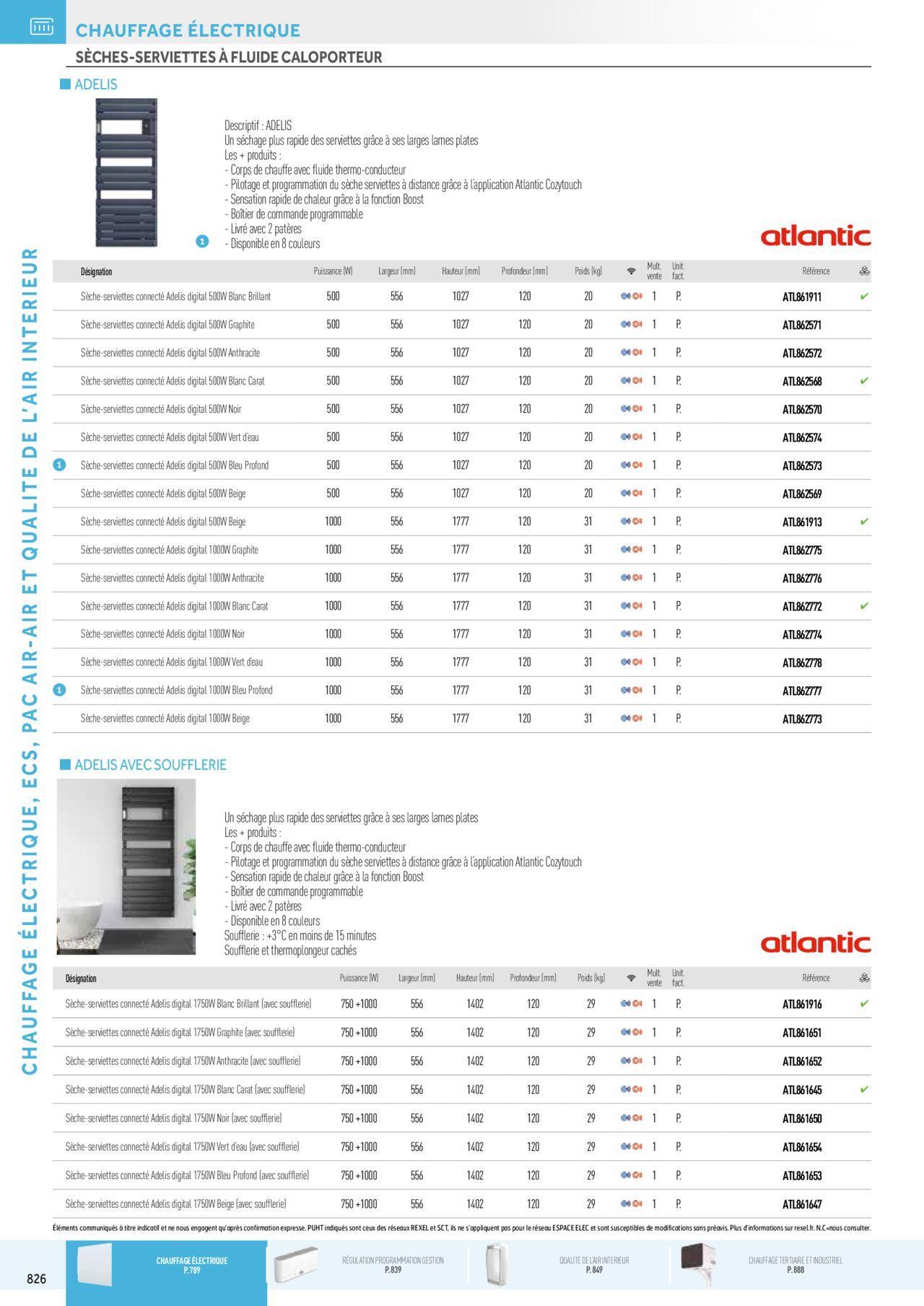 rexel - Rexel Chauffage Electrique, Eau Chaude Sanitaire, Climatisation, Ventilation et Photovoltaïque à partir du 01/12/2023 - 31/12/2024 - page: 42