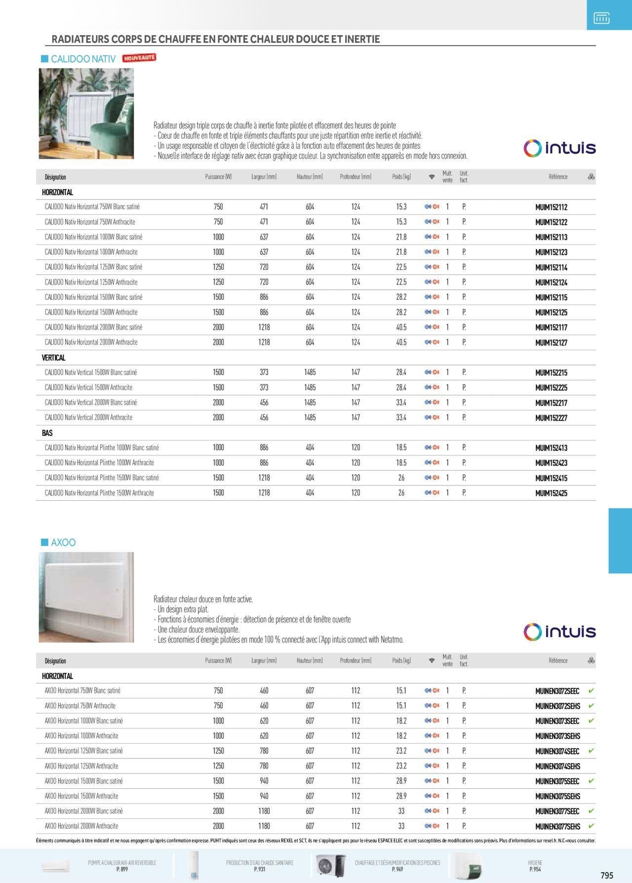 rexel - Rexel Chauffage Electrique, Eau Chaude Sanitaire, Climatisation, Ventilation et Photovoltaïque à partir du 01/12/2023 - 31/12/2024 - page: 11