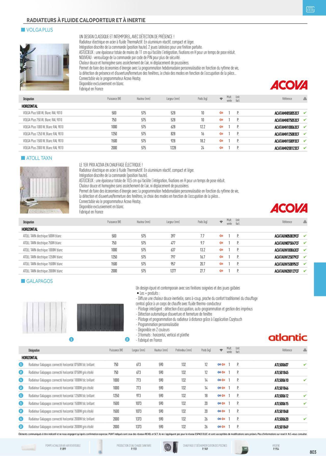 rexel - Rexel Chauffage Electrique, Eau Chaude Sanitaire, Climatisation, Ventilation et Photovoltaïque à partir du 01/12/2023 - 31/12/2024 - page: 19