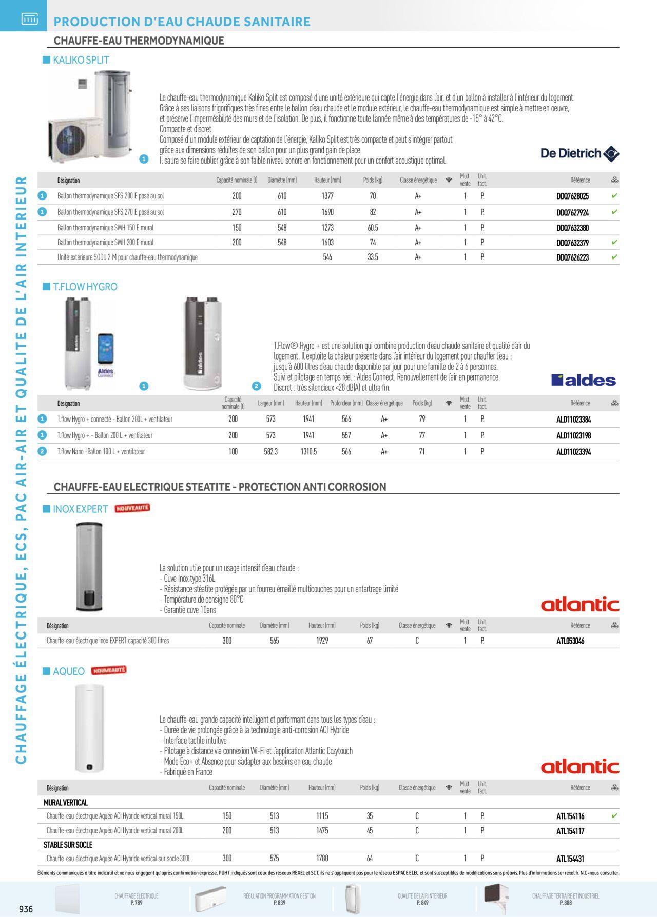 rexel - Rexel Chauffage Electrique, Eau Chaude Sanitaire, Climatisation, Ventilation et Photovoltaïque à partir du 01/12/2023 - 31/12/2024 - page: 152