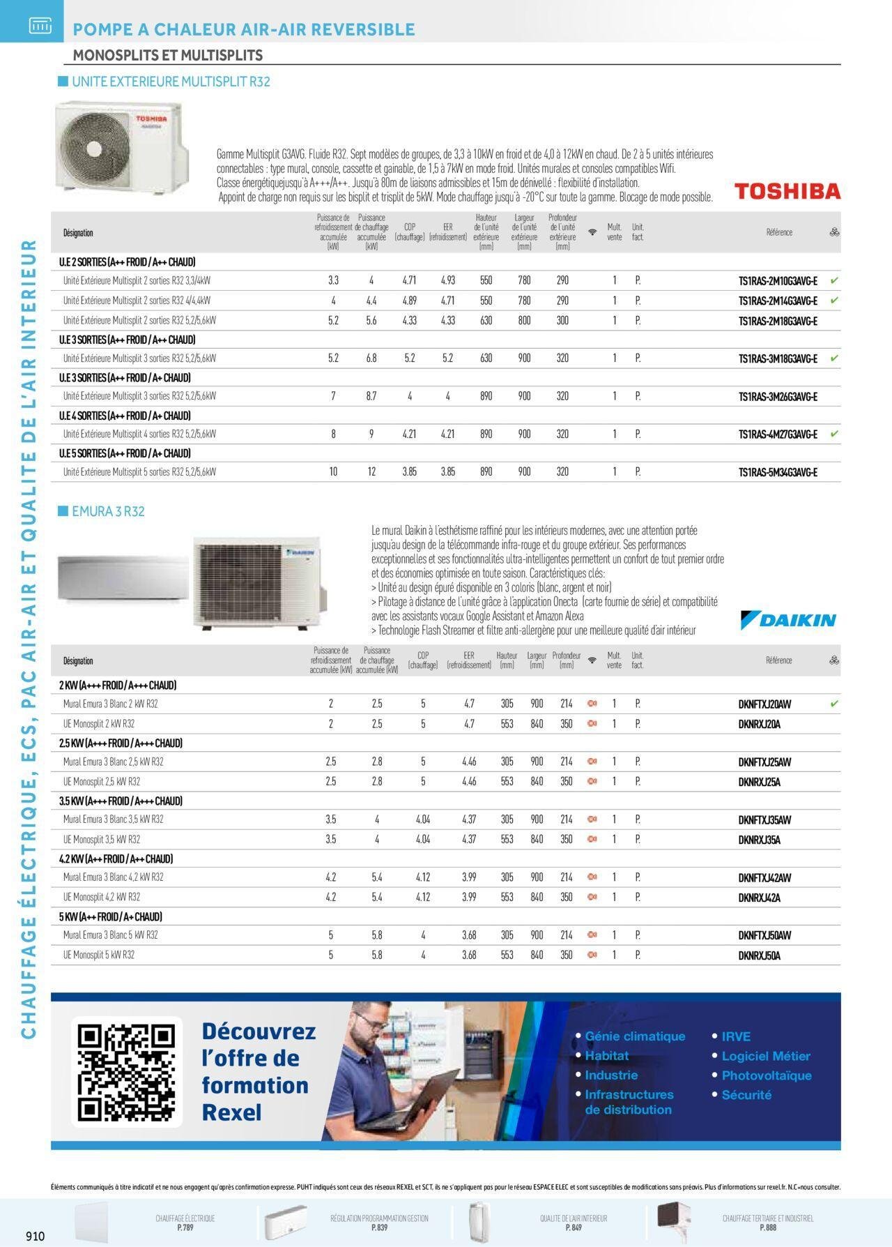 rexel - Rexel Chauffage Electrique, Eau Chaude Sanitaire, Climatisation, Ventilation et Photovoltaïque à partir du 01/12/2023 - 31/12/2024 - page: 126