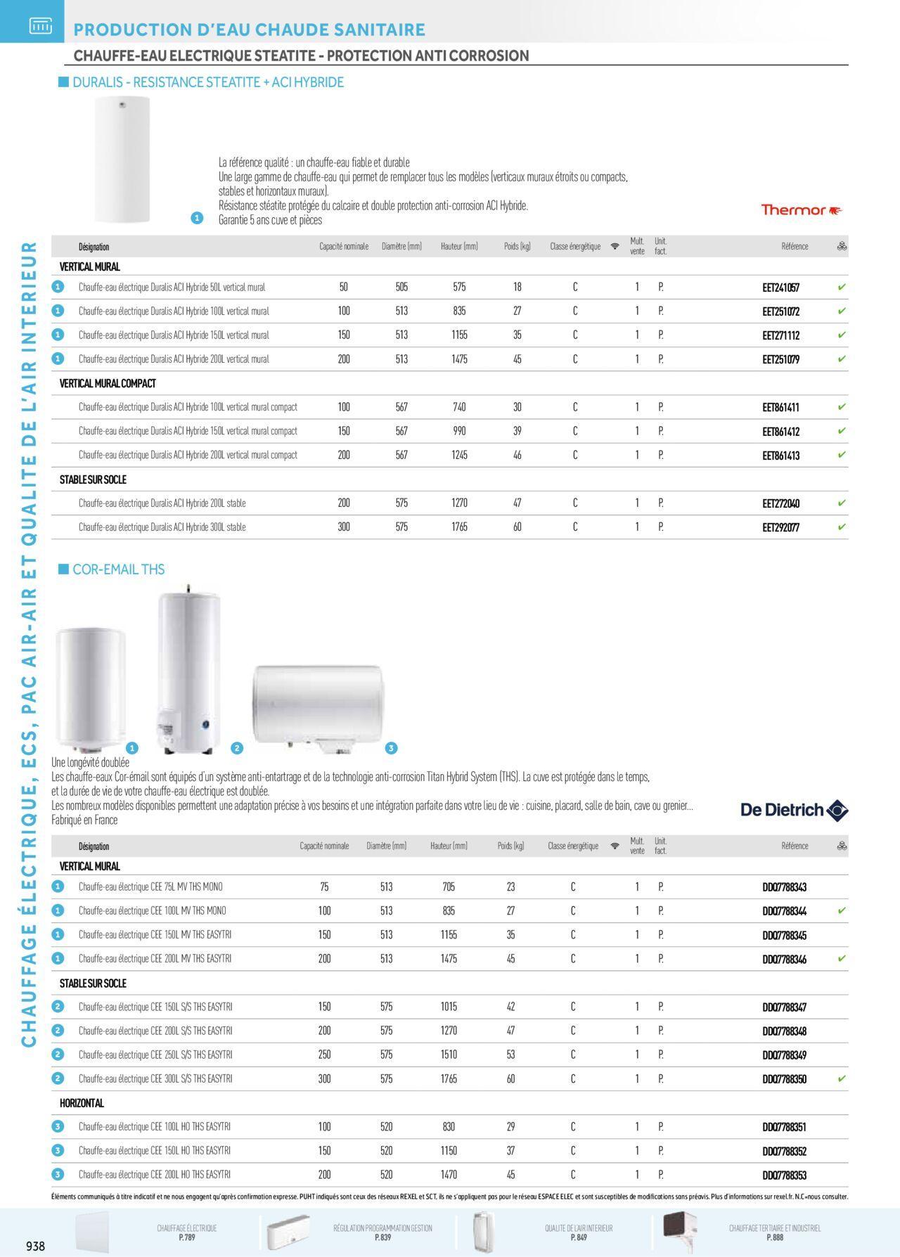 rexel - Rexel Chauffage Electrique, Eau Chaude Sanitaire, Climatisation, Ventilation et Photovoltaïque à partir du 01/12/2023 - 31/12/2024 - page: 154