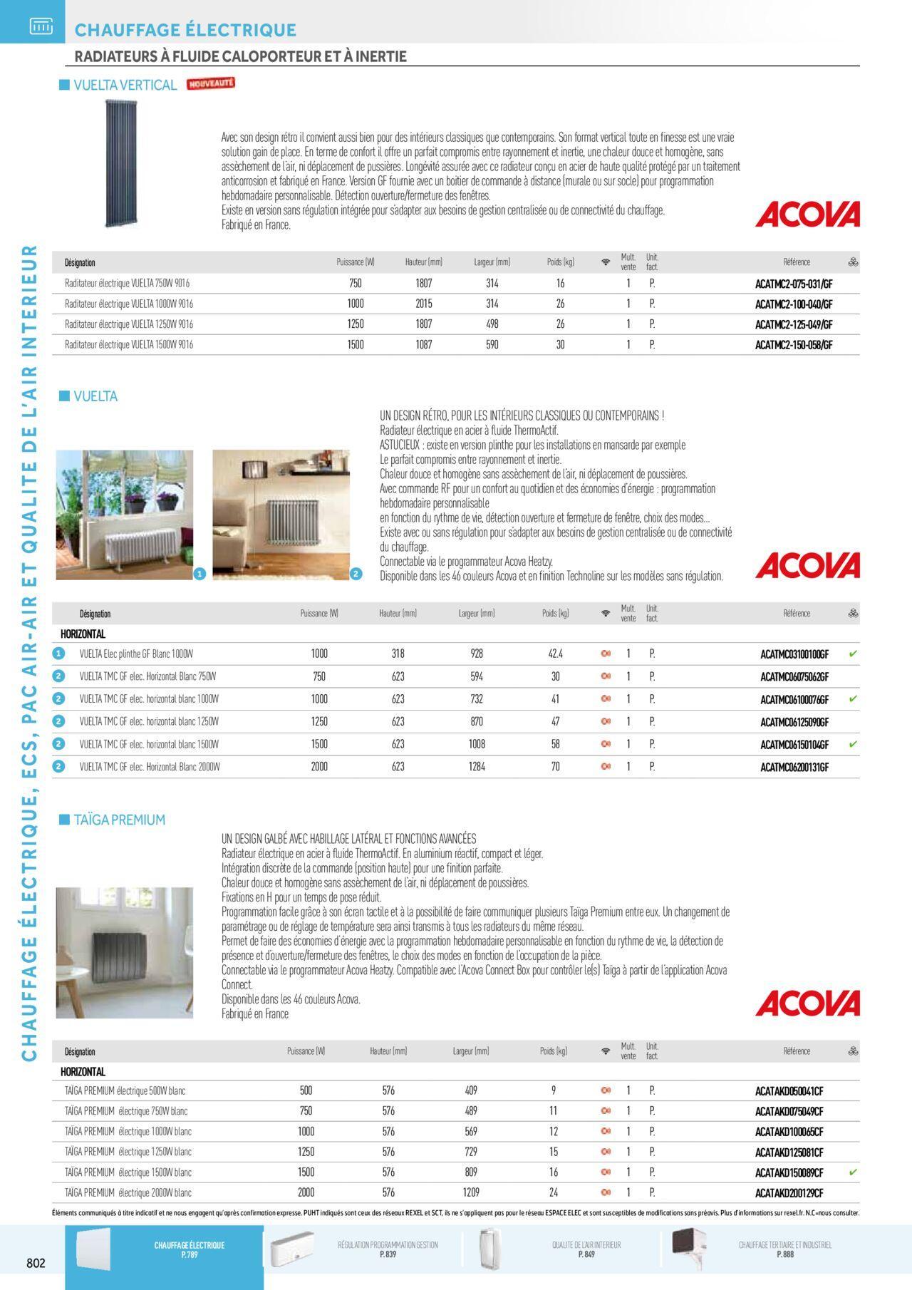 rexel - Rexel Chauffage Electrique, Eau Chaude Sanitaire, Climatisation, Ventilation et Photovoltaïque à partir du 01/12/2023 - 31/12/2024 - page: 18