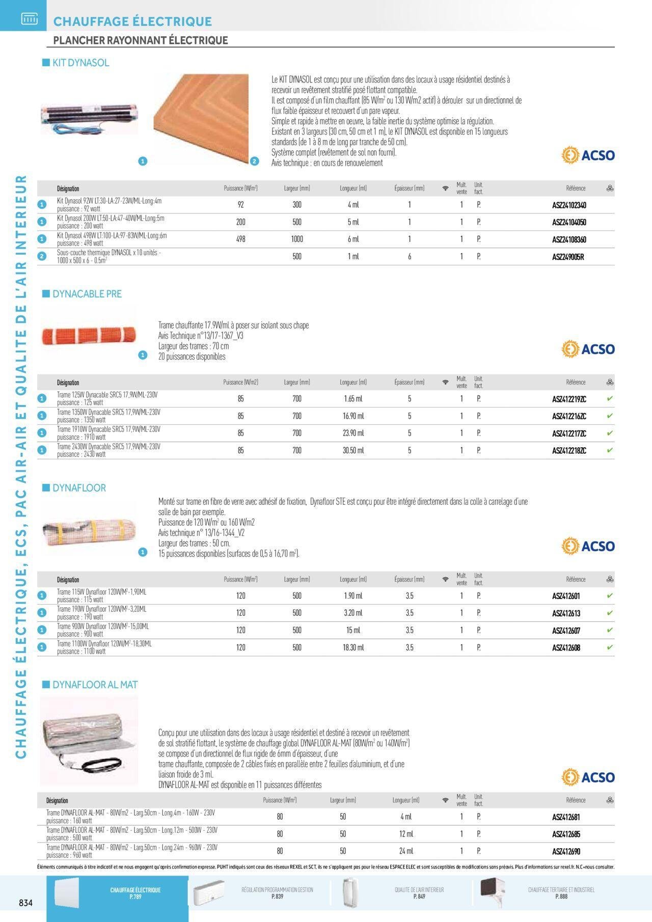 rexel - Rexel Chauffage Electrique, Eau Chaude Sanitaire, Climatisation, Ventilation et Photovoltaïque à partir du 01/12/2023 - 31/12/2024 - page: 50