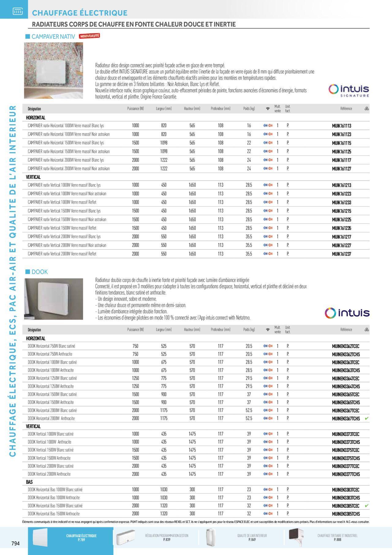 rexel - Rexel Chauffage Electrique, Eau Chaude Sanitaire, Climatisation, Ventilation et Photovoltaïque à partir du 01/12/2023 - 31/12/2024 - page: 10