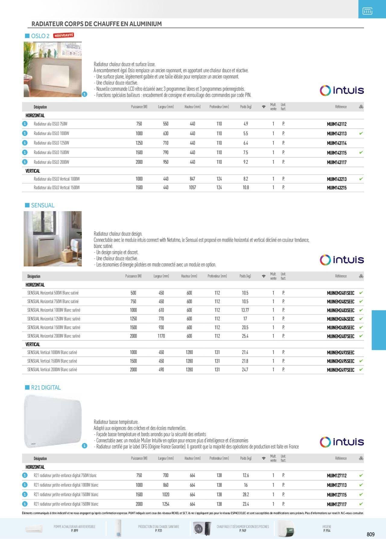 rexel - Rexel Chauffage Electrique, Eau Chaude Sanitaire, Climatisation, Ventilation et Photovoltaïque à partir du 01/12/2023 - 31/12/2024 - page: 25