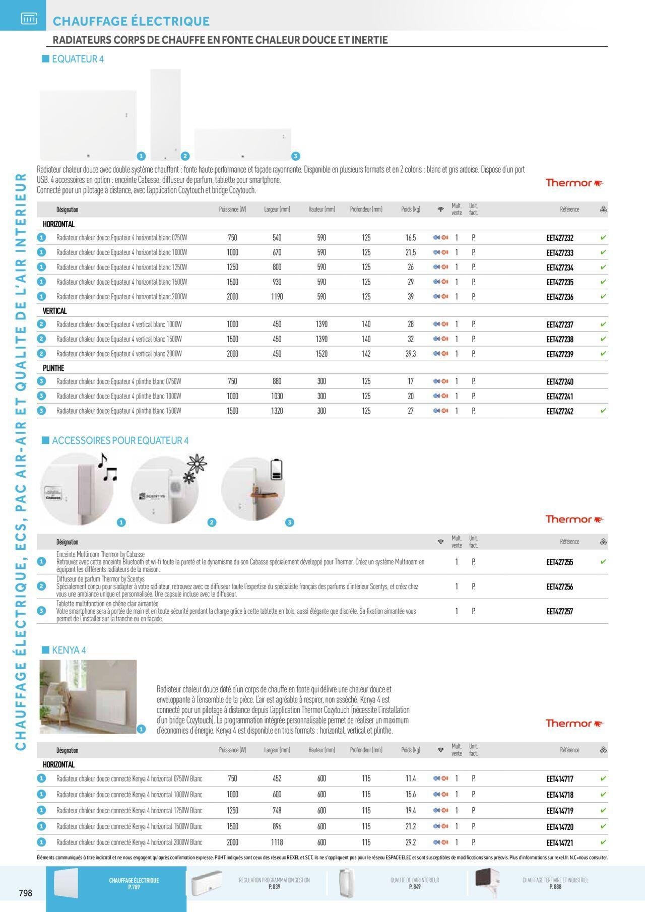 rexel - Rexel Chauffage Electrique, Eau Chaude Sanitaire, Climatisation, Ventilation et Photovoltaïque à partir du 01/12/2023 - 31/12/2024 - page: 14