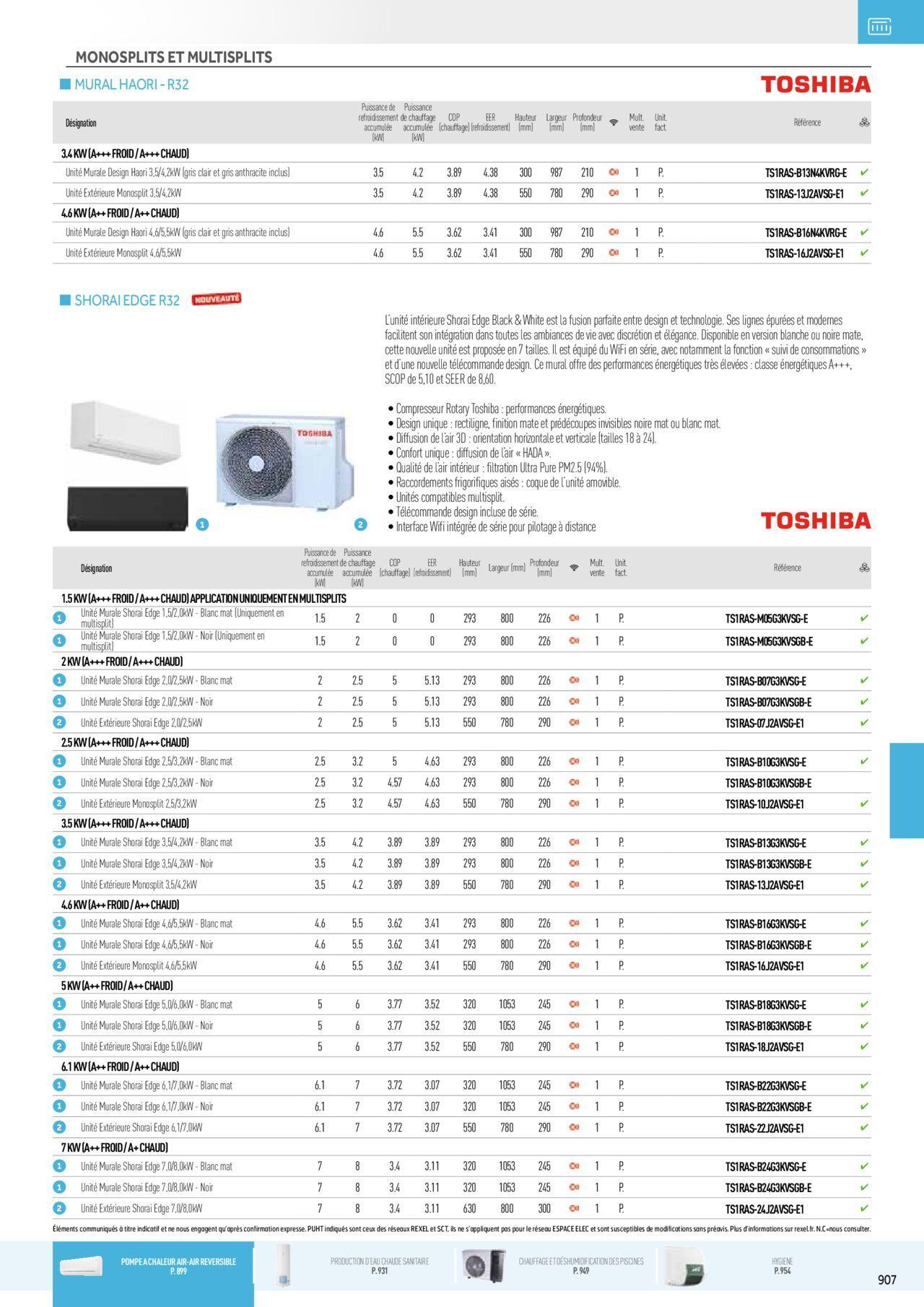 rexel - Rexel Chauffage Electrique, Eau Chaude Sanitaire, Climatisation, Ventilation et Photovoltaïque à partir du 01/12/2023 - 31/12/2024 - page: 123