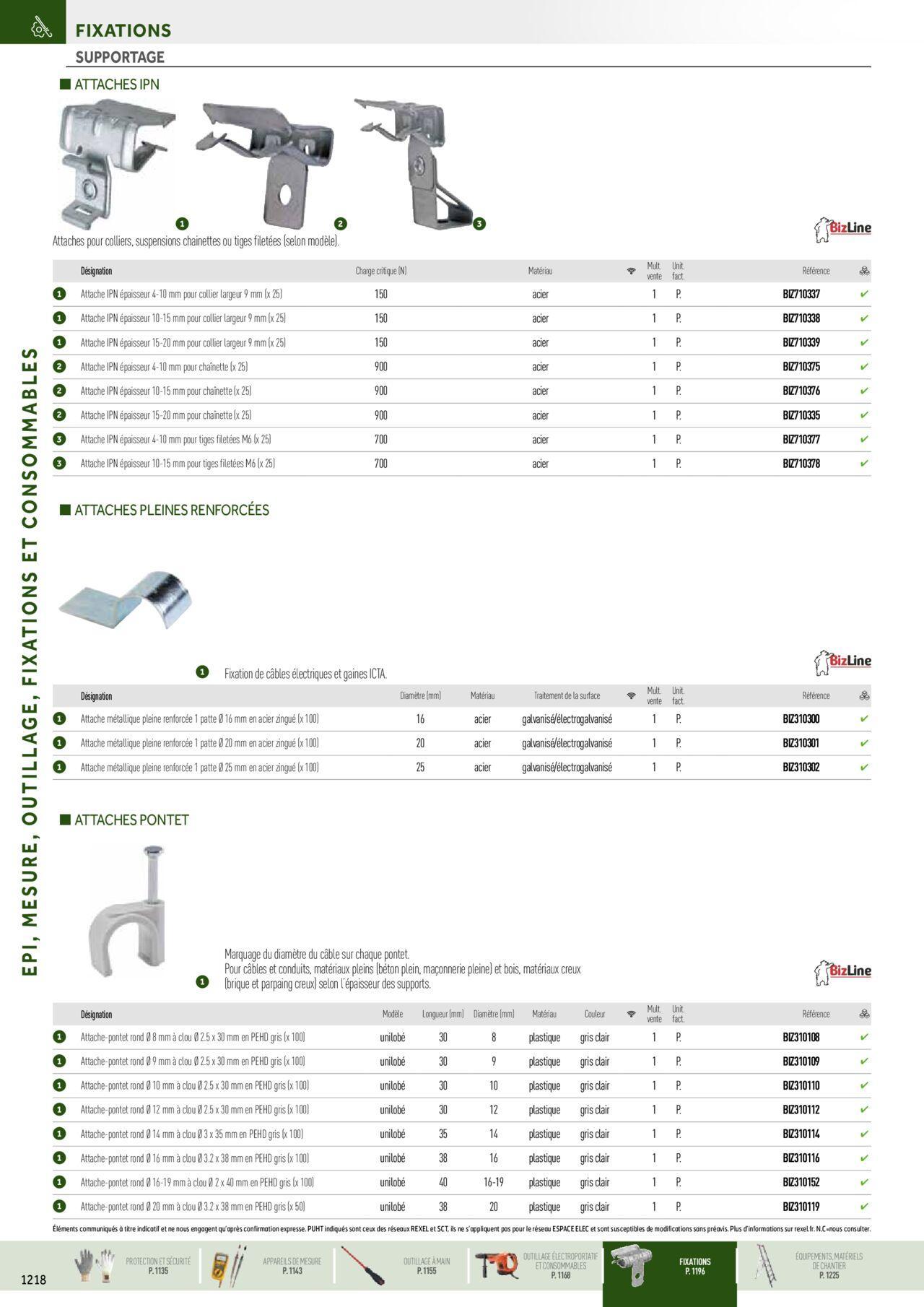 rexel - Rexel Catalogue petit tertiaire résidentiel EPI à partir du 01/12/2023 - 31/12/2024 - page: 86