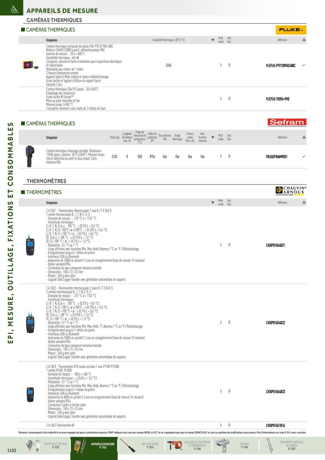 rexel - Rexel Catalogue petit tertiaire résidentiel EPI à partir du 01/12/2023 - 31/12/2024 - page: 20