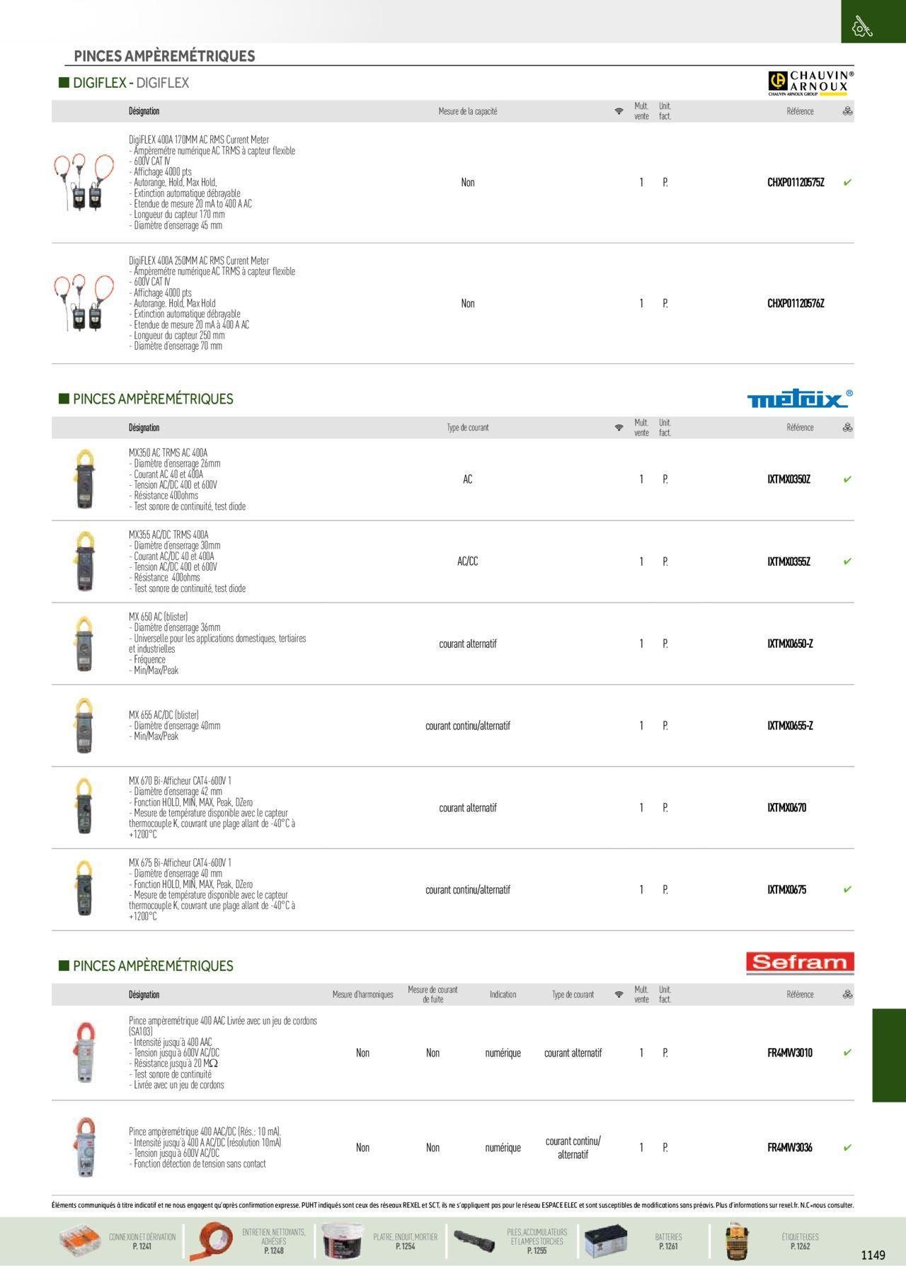 rexel - Rexel Catalogue petit tertiaire résidentiel EPI à partir du 01/12/2023 - 31/12/2024 - page: 17