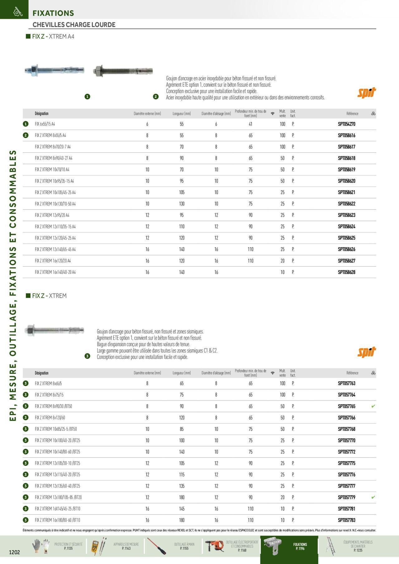 rexel - Rexel Catalogue petit tertiaire résidentiel EPI à partir du 01/12/2023 - 31/12/2024 - page: 70