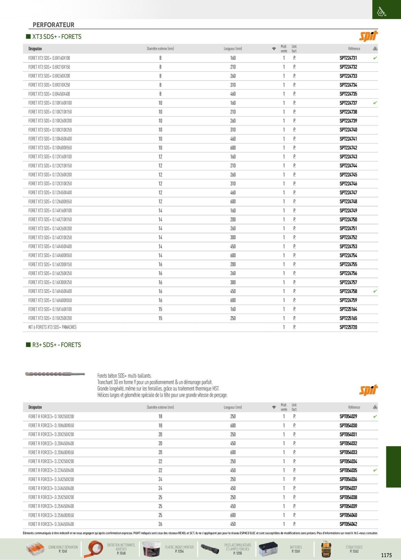 rexel - Rexel Catalogue petit tertiaire résidentiel EPI à partir du 01/12/2023 - 31/12/2024 - page: 43