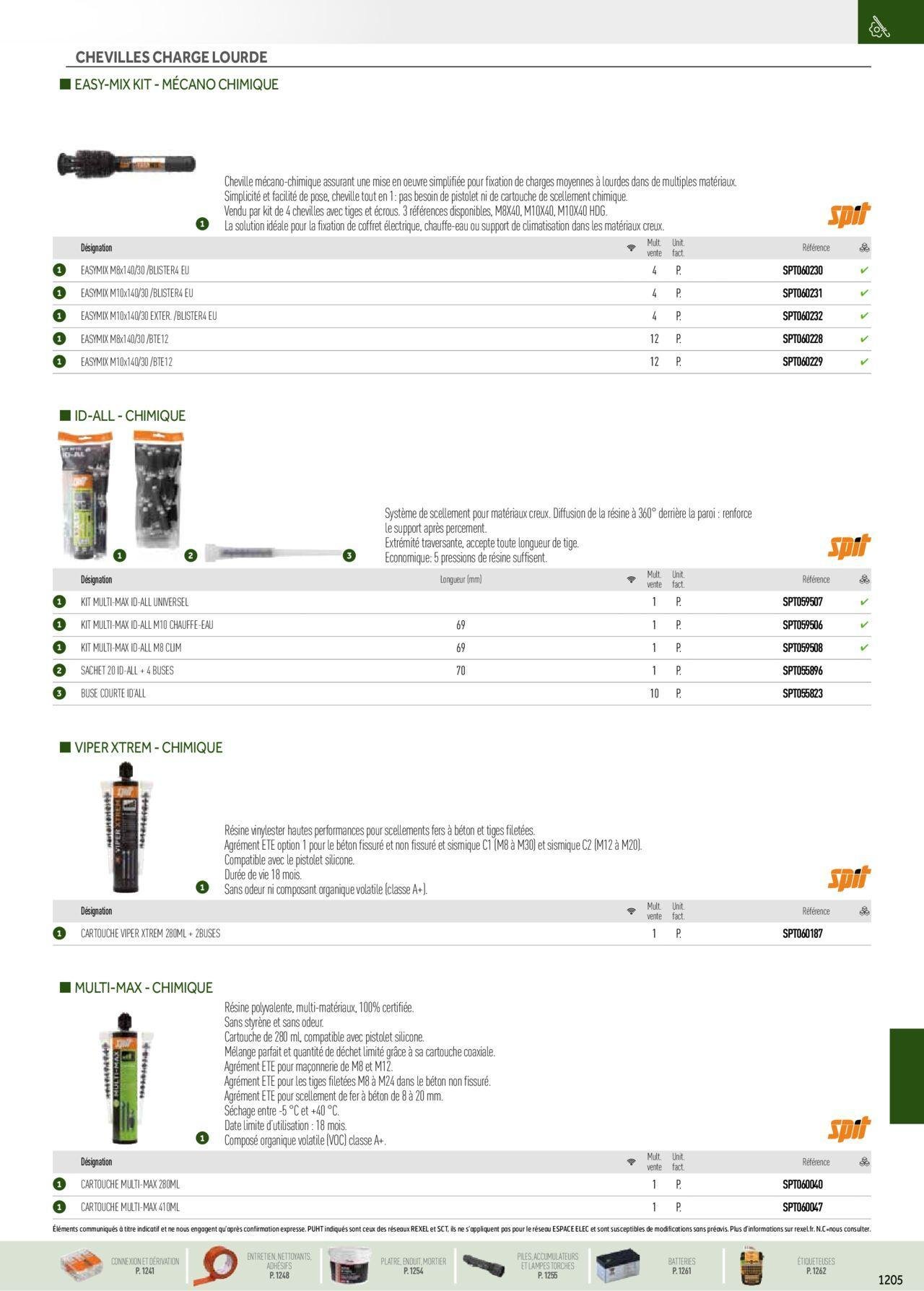 rexel - Rexel Catalogue petit tertiaire résidentiel EPI à partir du 01/12/2023 - 31/12/2024 - page: 73