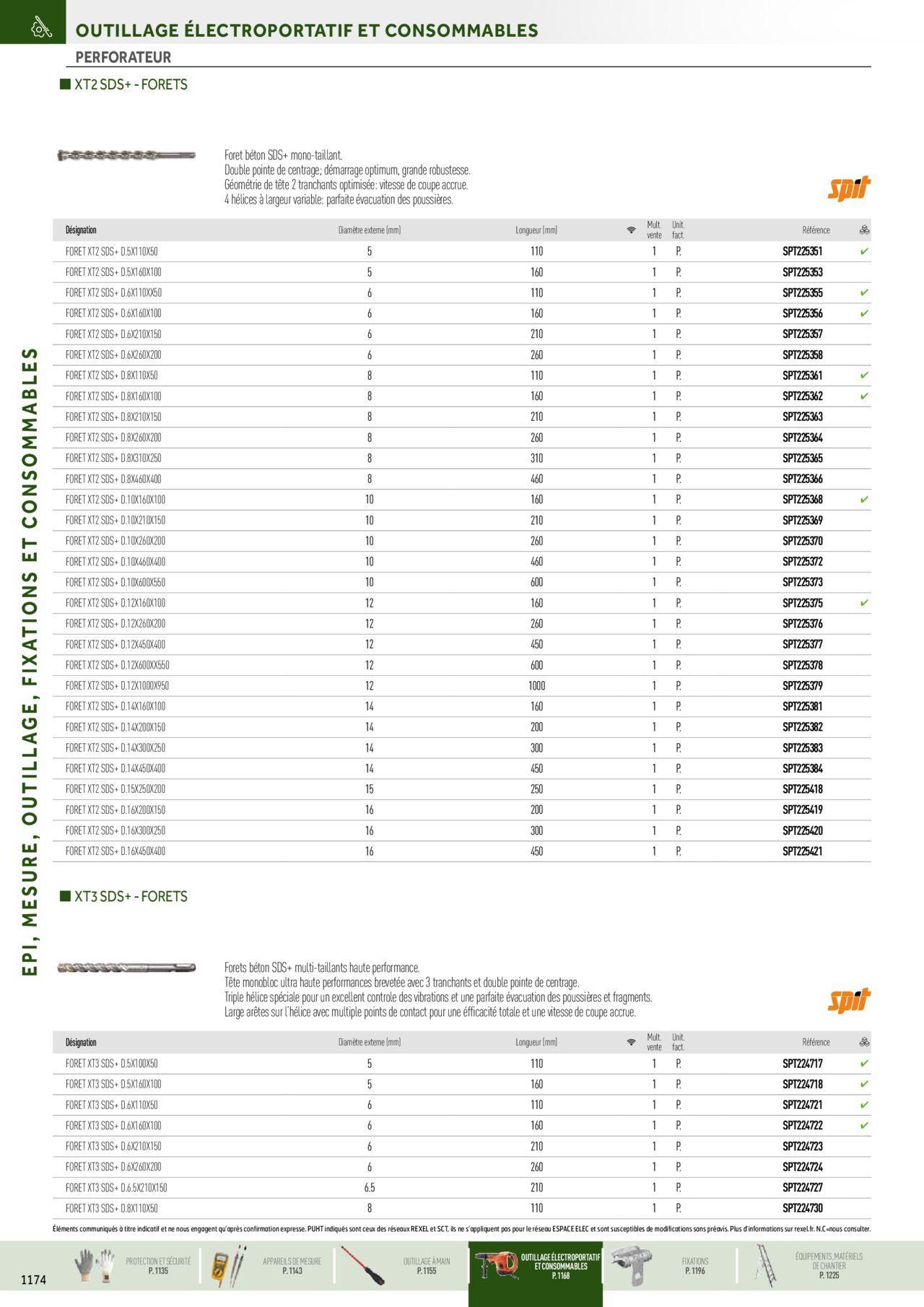 rexel - Rexel Catalogue petit tertiaire résidentiel EPI à partir du 01/12/2023 - 31/12/2024 - page: 42