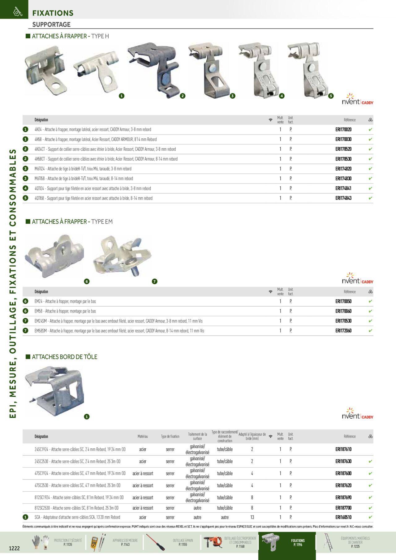 rexel - Rexel Catalogue petit tertiaire résidentiel EPI à partir du 01/12/2023 - 31/12/2024 - page: 90