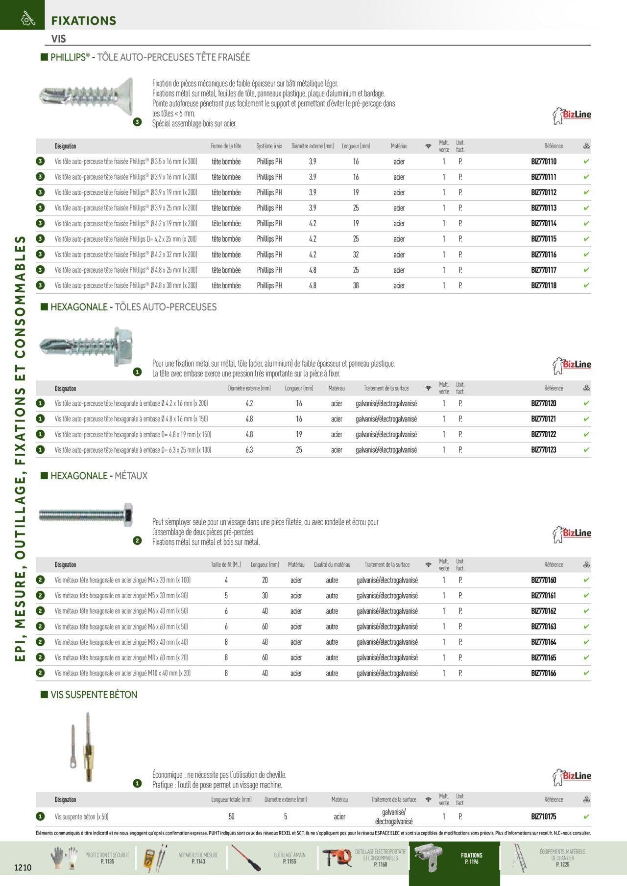 rexel - Rexel Catalogue petit tertiaire résidentiel EPI à partir du 01/12/2023 - 31/12/2024 - page: 78