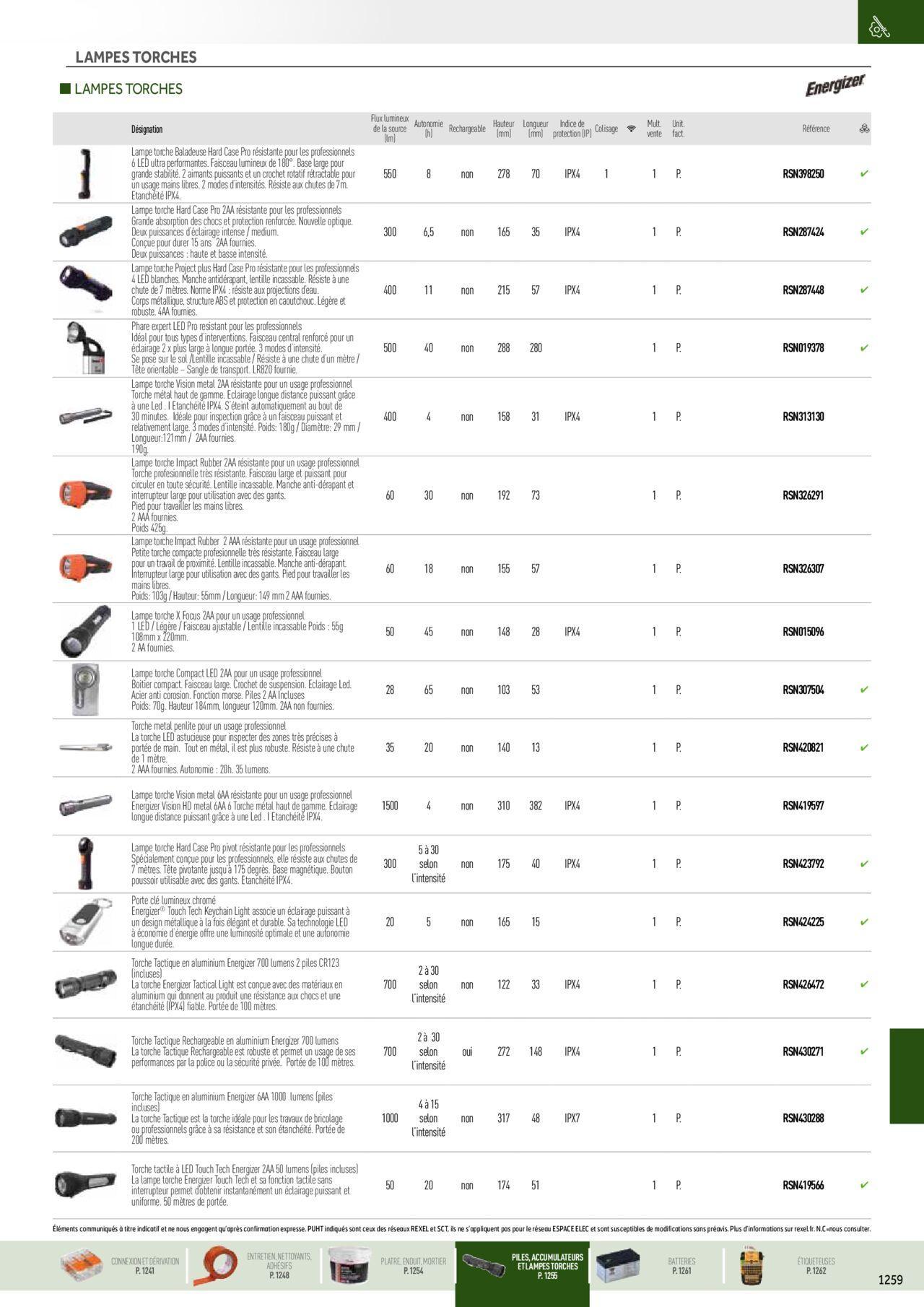 rexel - Rexel Catalogue petit tertiaire résidentiel EPI à partir du 01/12/2023 - 31/12/2024 - page: 127