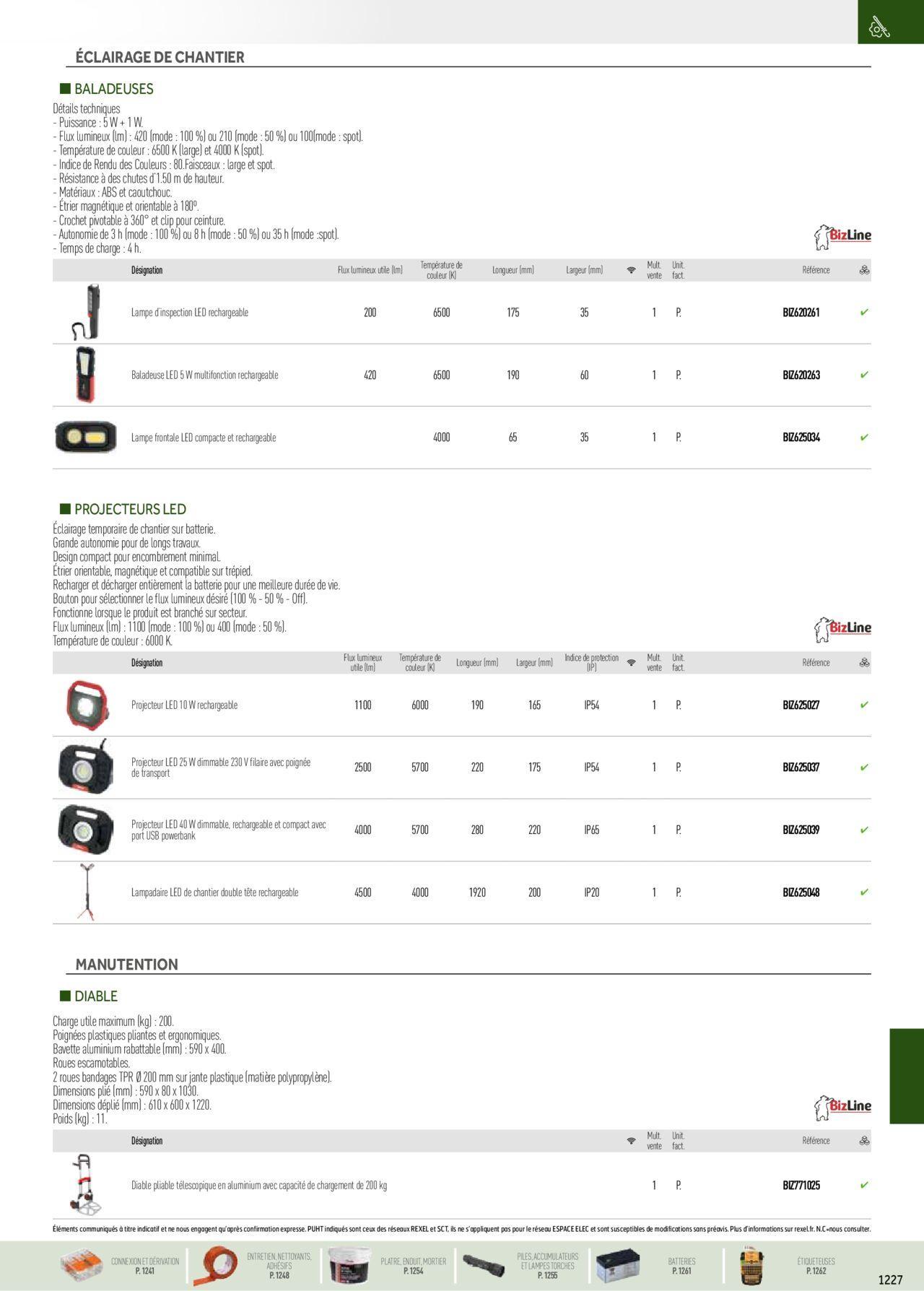 rexel - Rexel Catalogue petit tertiaire résidentiel EPI à partir du 01/12/2023 - 31/12/2024 - page: 95