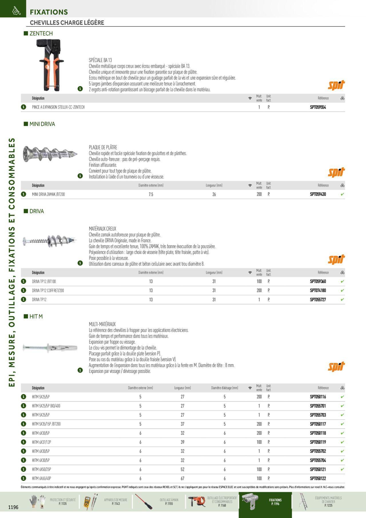 rexel - Rexel Catalogue petit tertiaire résidentiel EPI à partir du 01/12/2023 - 31/12/2024 - page: 64