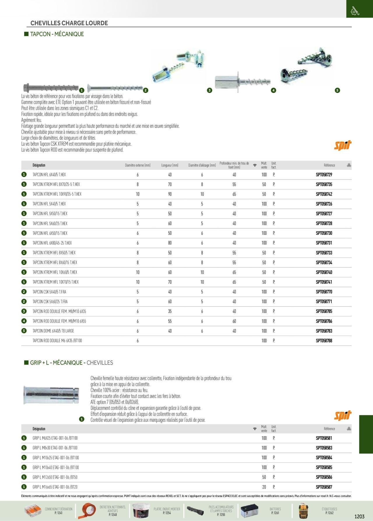 rexel - Rexel Catalogue petit tertiaire résidentiel EPI à partir du 01/12/2023 - 31/12/2024 - page: 71