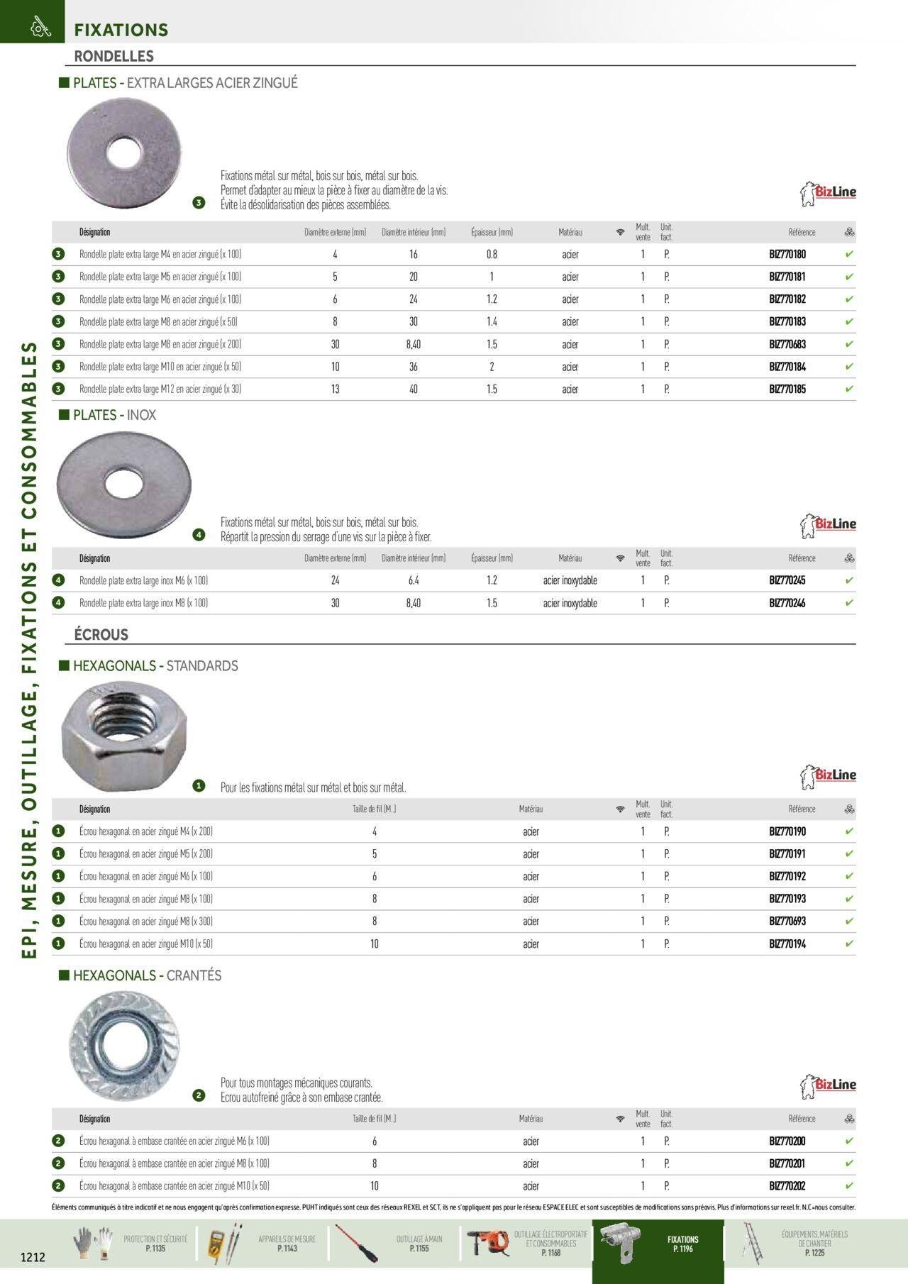 rexel - Rexel Catalogue petit tertiaire résidentiel EPI à partir du 01/12/2023 - 31/12/2024 - page: 80