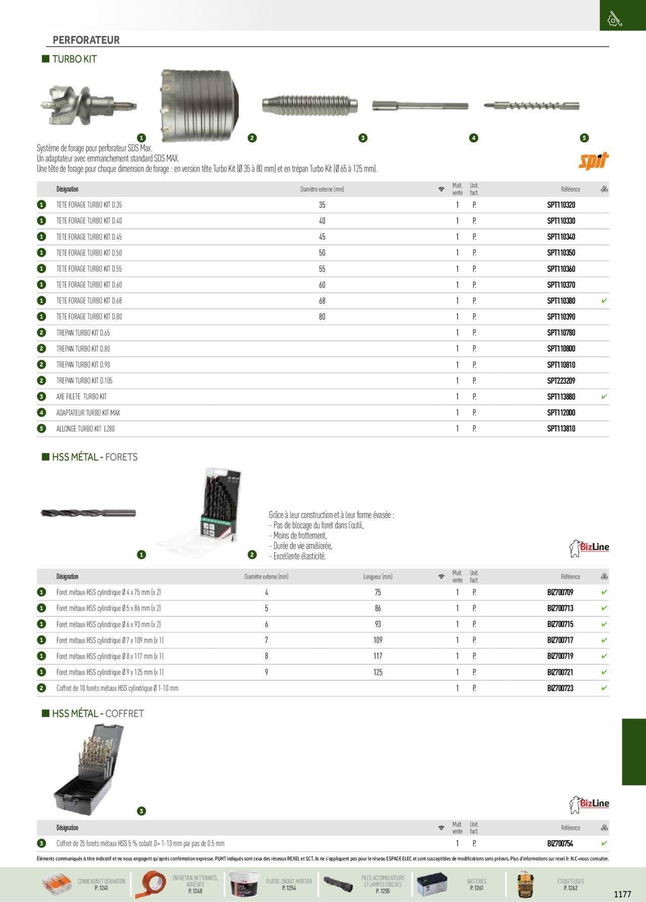 rexel - Rexel Catalogue petit tertiaire résidentiel EPI à partir du 01/12/2023 - 31/12/2024 - page: 45