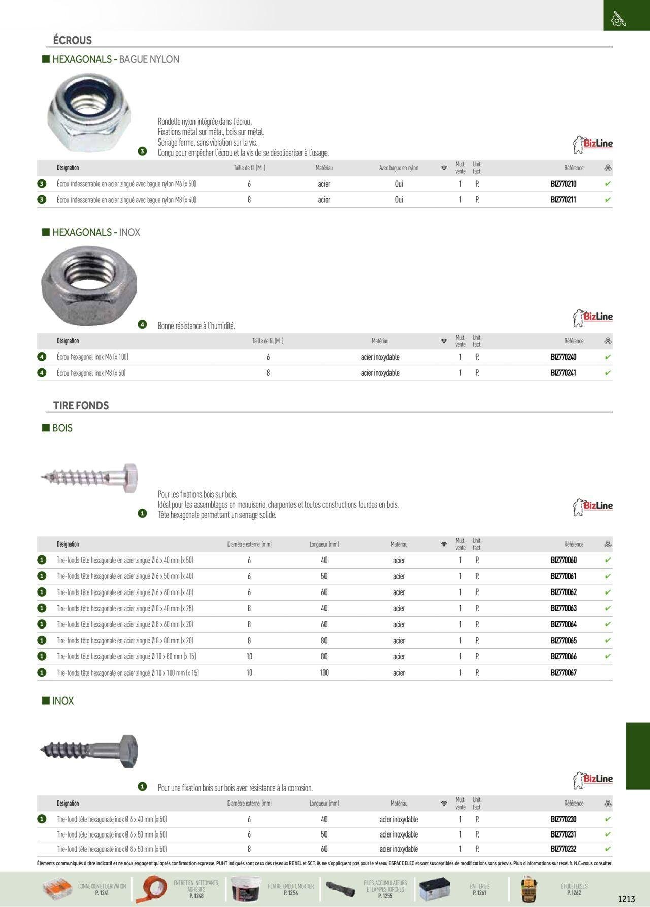 rexel - Rexel Catalogue petit tertiaire résidentiel EPI à partir du 01/12/2023 - 31/12/2024 - page: 81