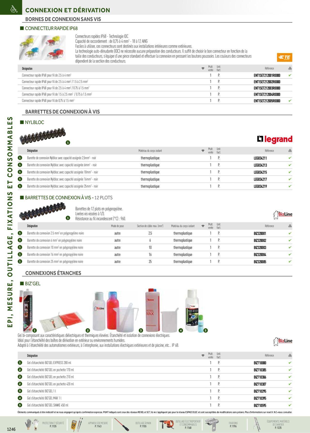 rexel - Rexel Catalogue petit tertiaire résidentiel EPI à partir du 01/12/2023 - 31/12/2024 - page: 114