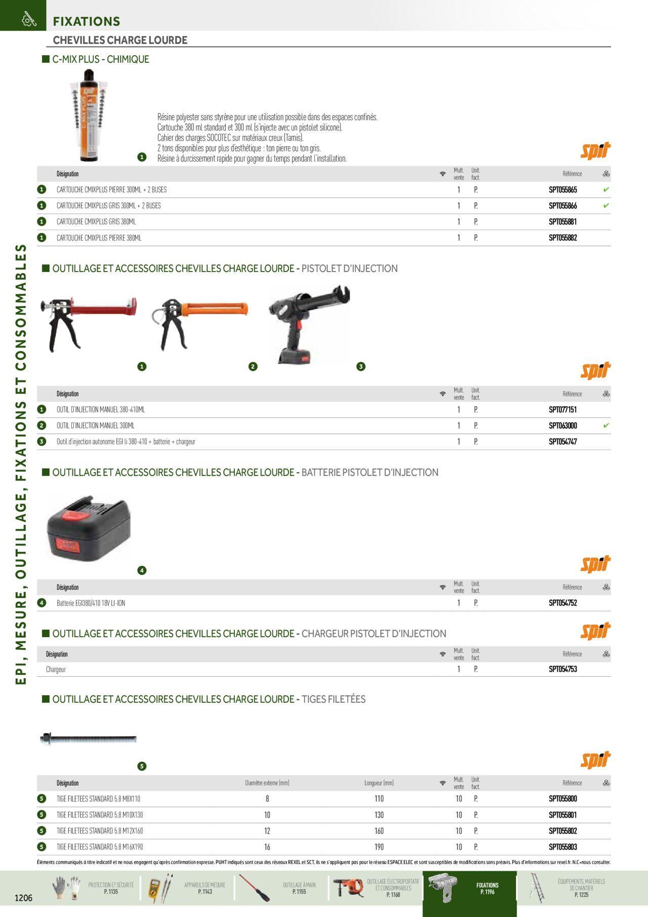 rexel - Rexel Catalogue petit tertiaire résidentiel EPI à partir du 01/12/2023 - 31/12/2024 - page: 74