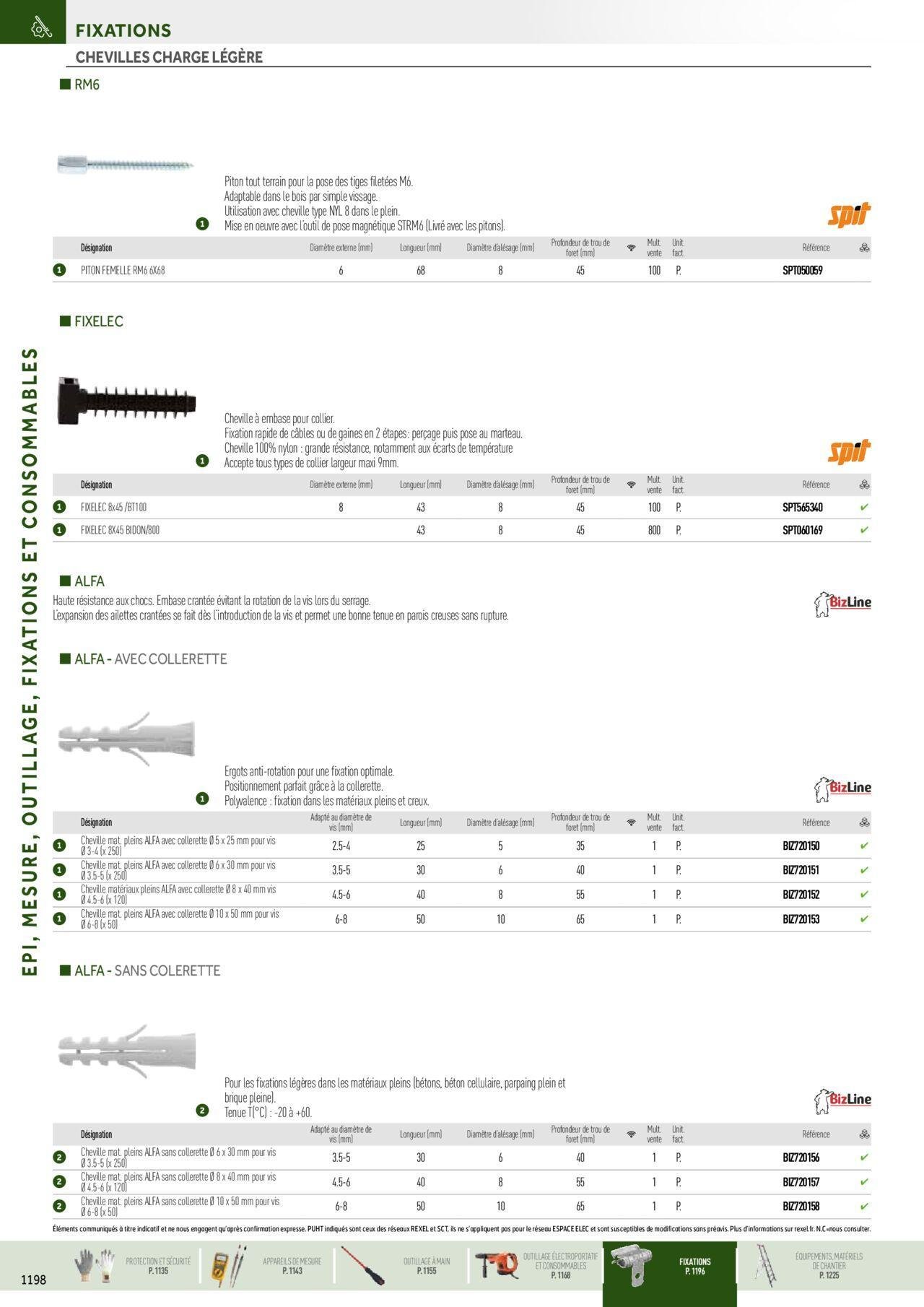 rexel - Rexel Catalogue petit tertiaire résidentiel EPI à partir du 01/12/2023 - 31/12/2024 - page: 66