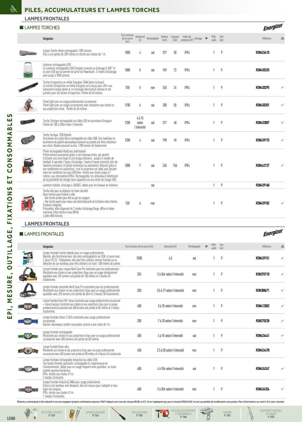 rexel - Rexel Catalogue petit tertiaire résidentiel EPI à partir du 01/12/2023 - 31/12/2024 - page: 128