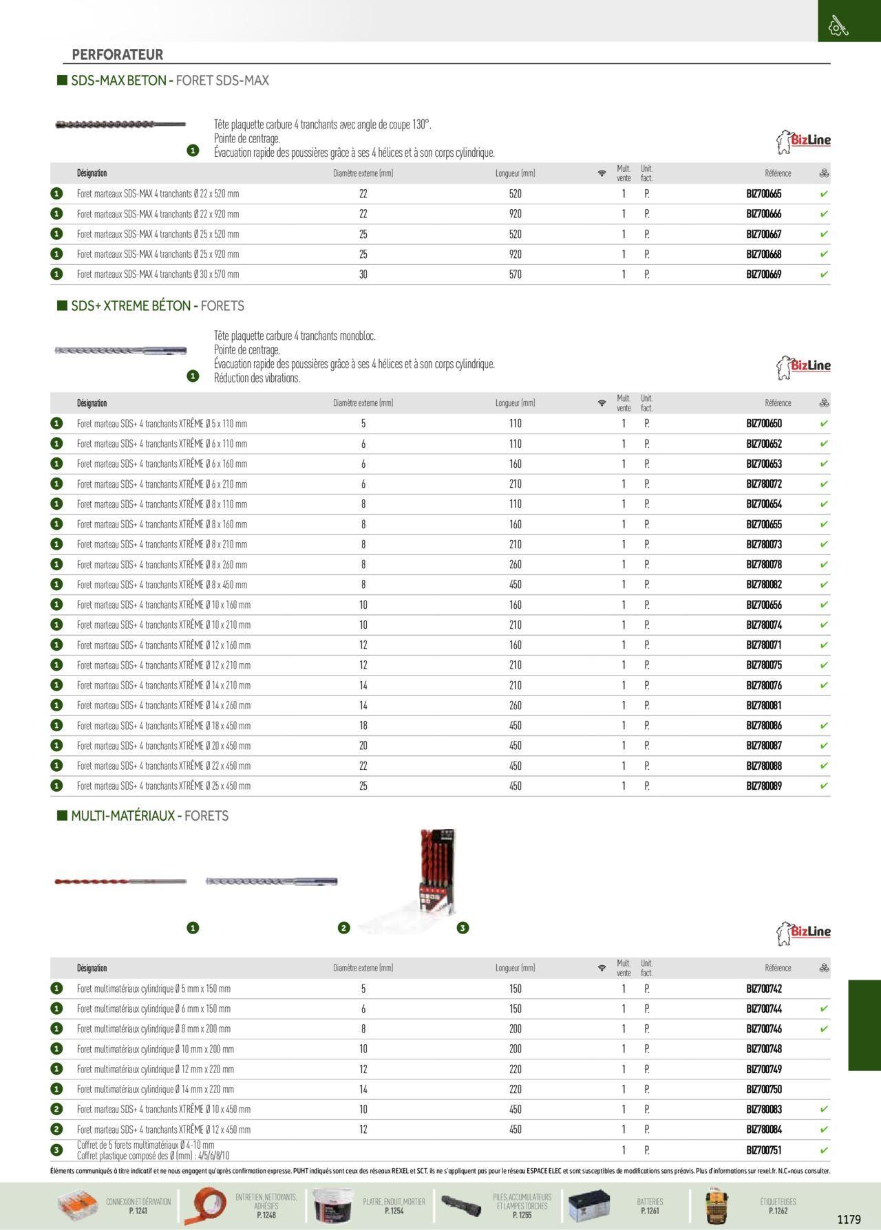 rexel - Rexel Catalogue petit tertiaire résidentiel EPI à partir du 01/12/2023 - 31/12/2024 - page: 47