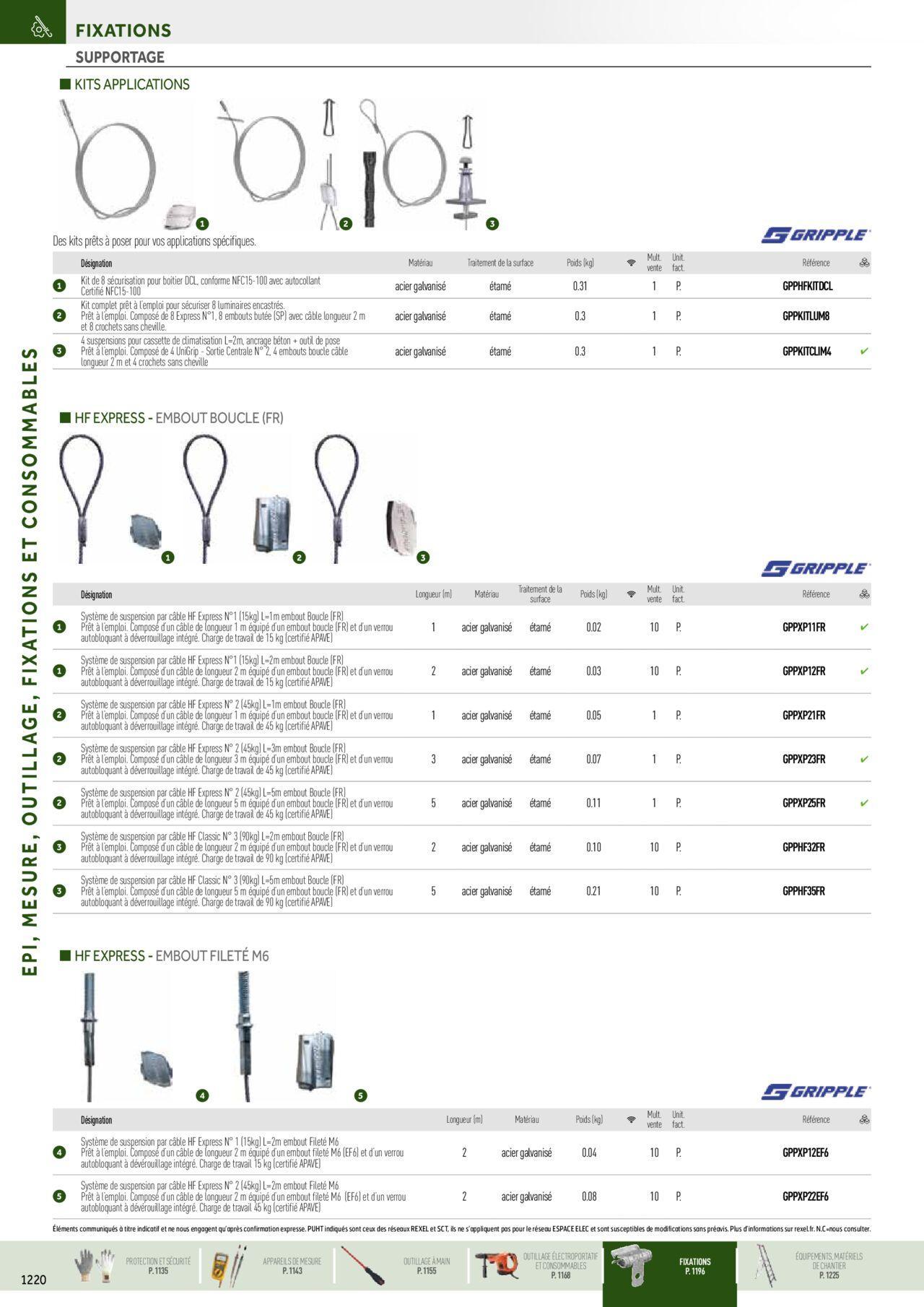 rexel - Rexel Catalogue petit tertiaire résidentiel EPI à partir du 01/12/2023 - 31/12/2024 - page: 88