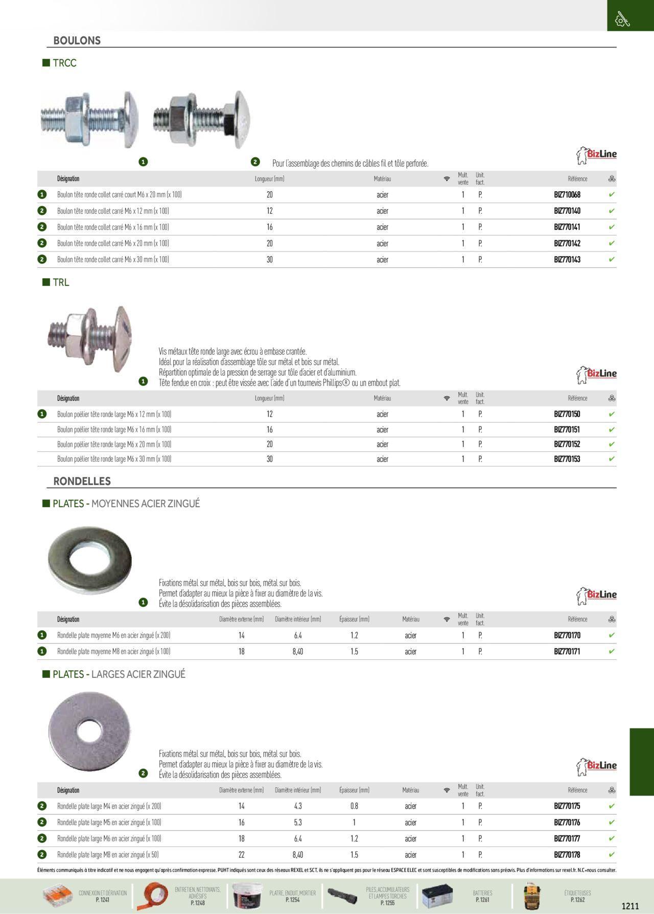 rexel - Rexel Catalogue petit tertiaire résidentiel EPI à partir du 01/12/2023 - 31/12/2024 - page: 79