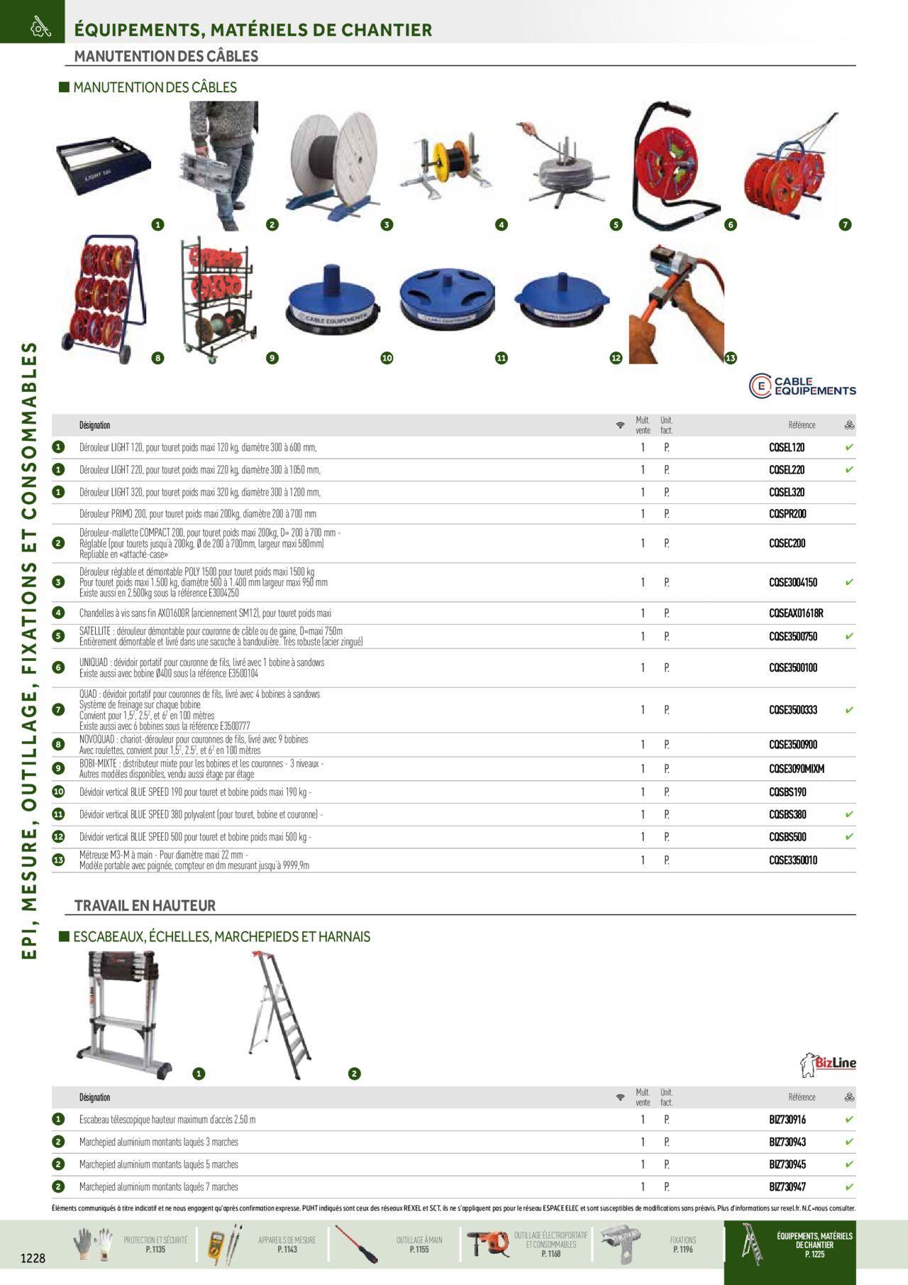 rexel - Rexel Catalogue petit tertiaire résidentiel EPI à partir du 01/12/2023 - 31/12/2024 - page: 96