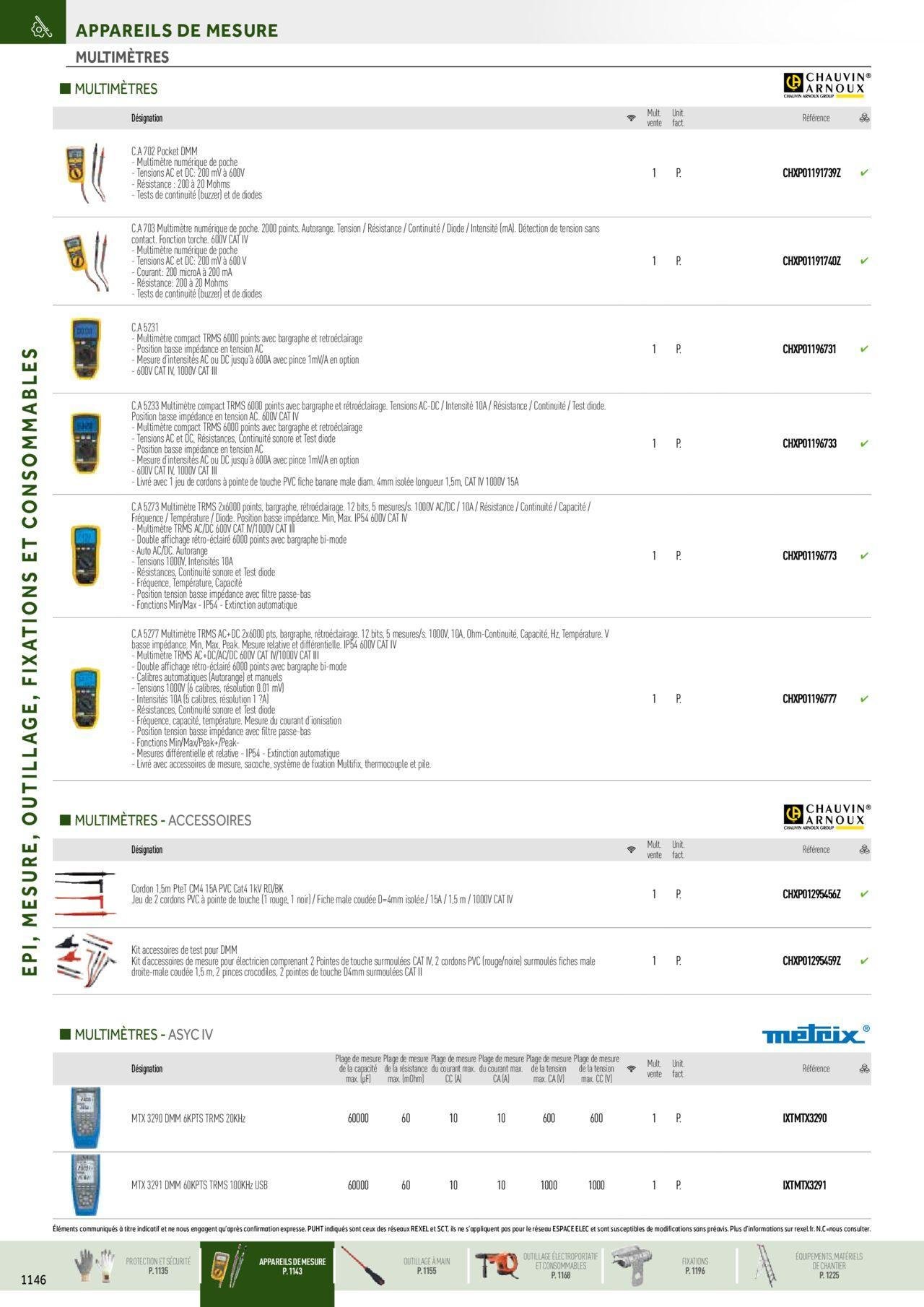 rexel - Rexel Catalogue petit tertiaire résidentiel EPI à partir du 01/12/2023 - 31/12/2024 - page: 14