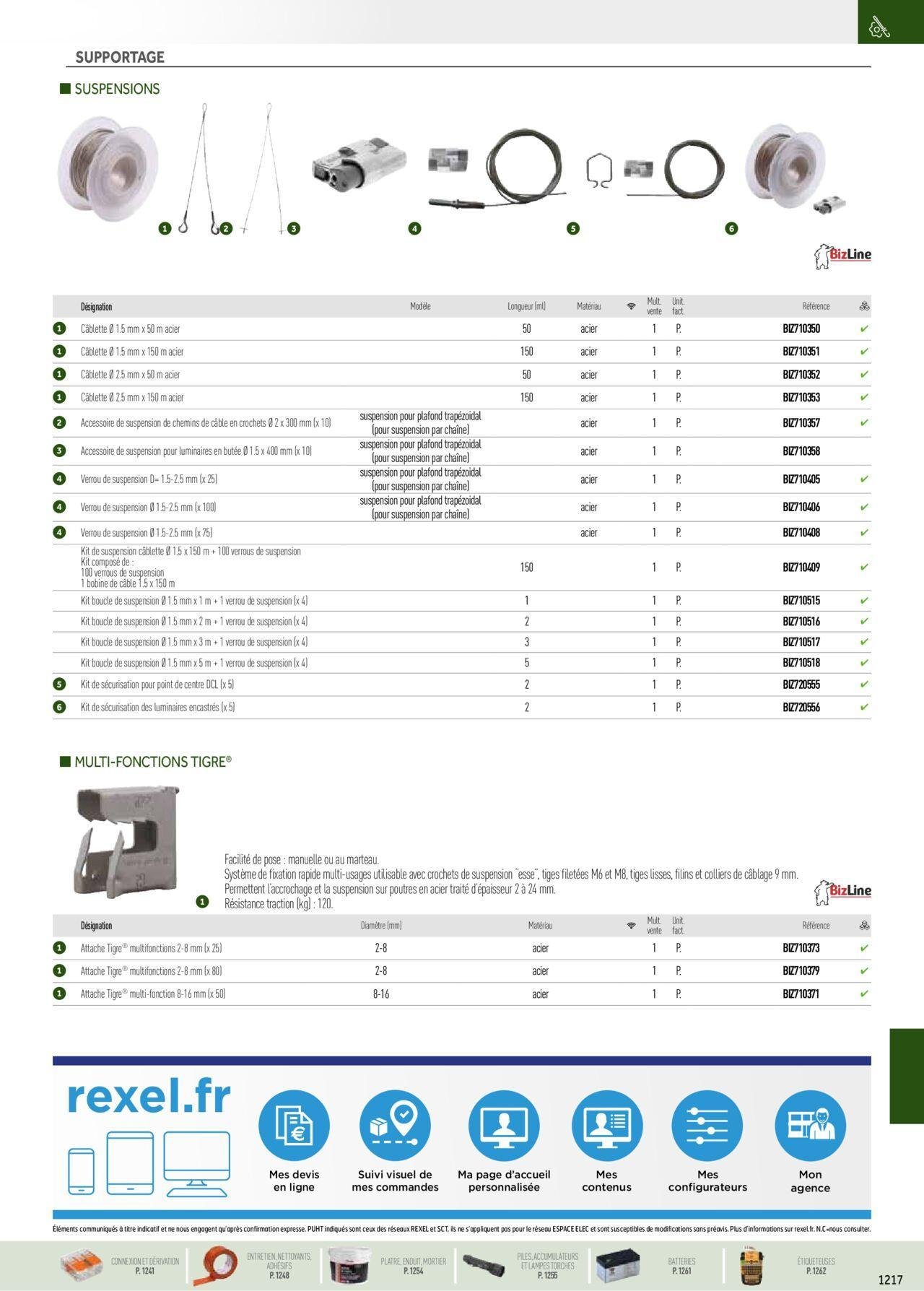 rexel - Rexel Catalogue petit tertiaire résidentiel EPI à partir du 01/12/2023 - 31/12/2024 - page: 85