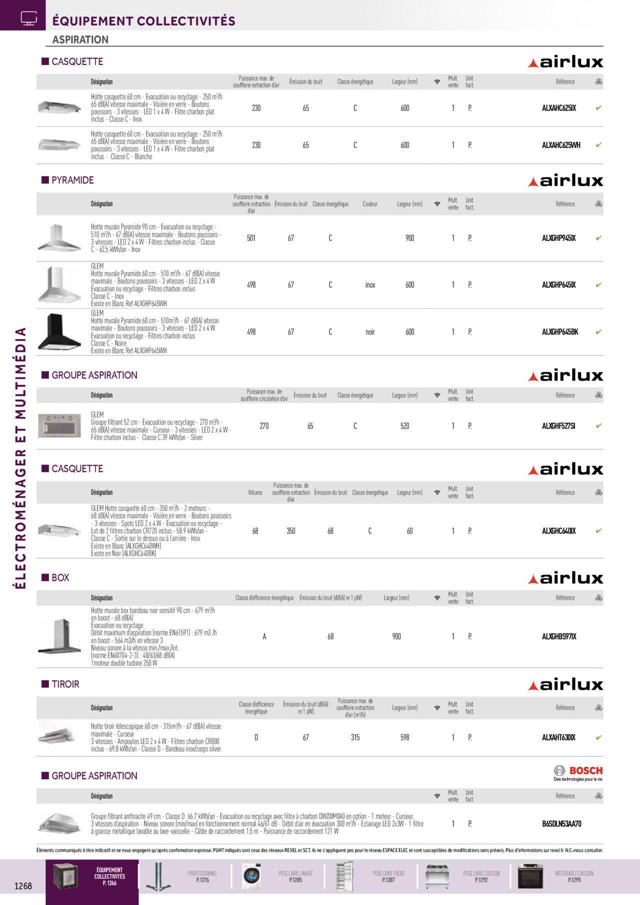 rexel - Rexel Electroménager et Multimédia à partir du 01/12/2023 - 31/12/2024 - page: 4