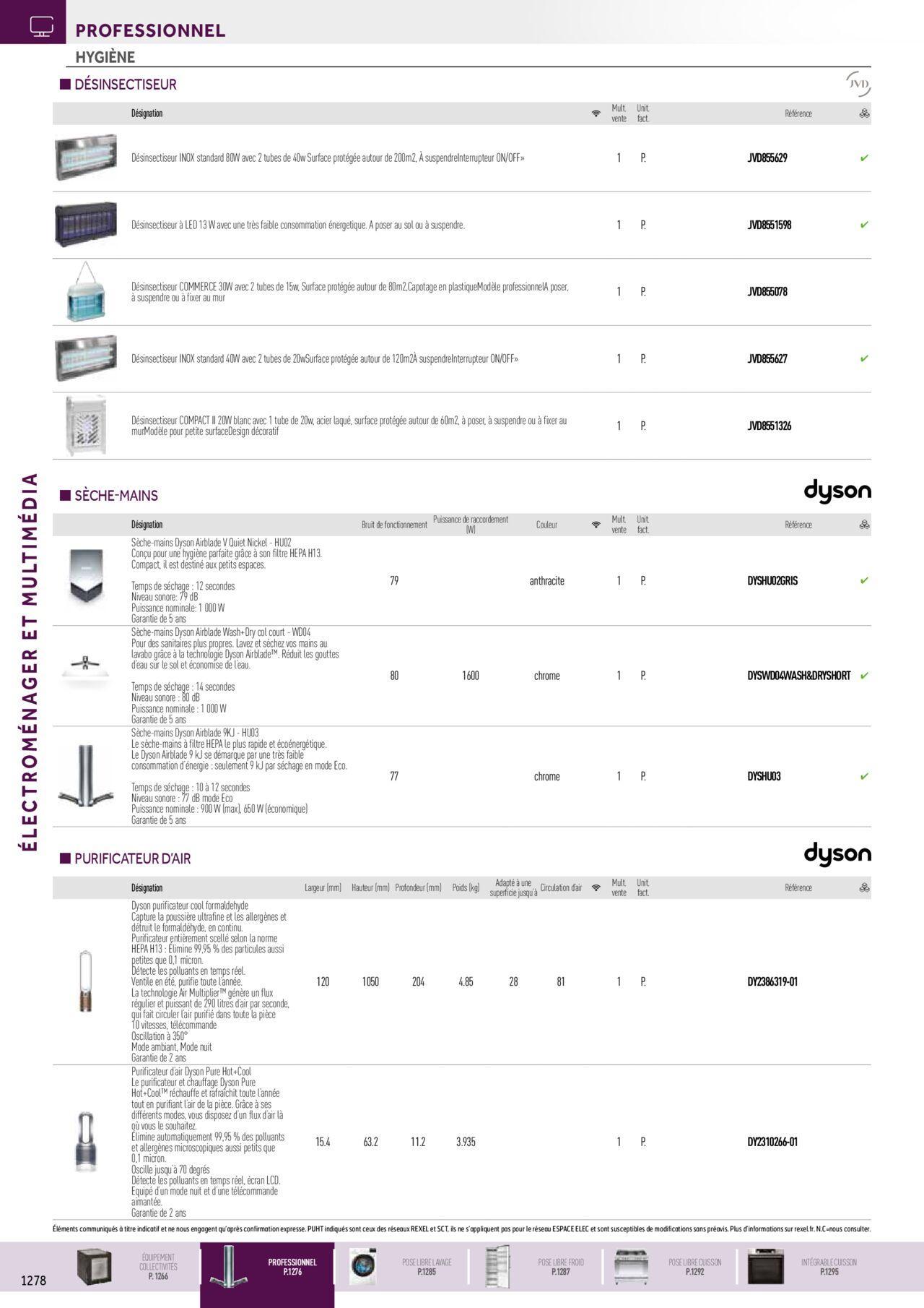 rexel - Rexel Electroménager et Multimédia à partir du 01/12/2023 - 31/12/2024 - page: 14