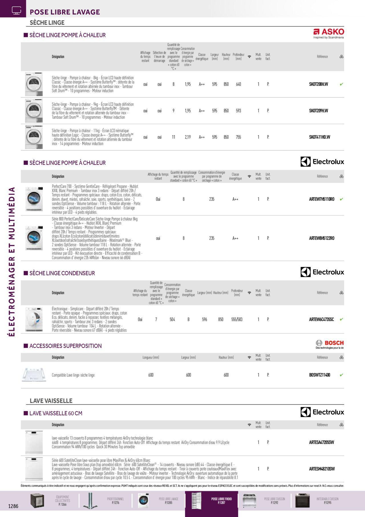 rexel - Rexel Electroménager et Multimédia à partir du 01/12/2023 - 31/12/2024 - page: 22