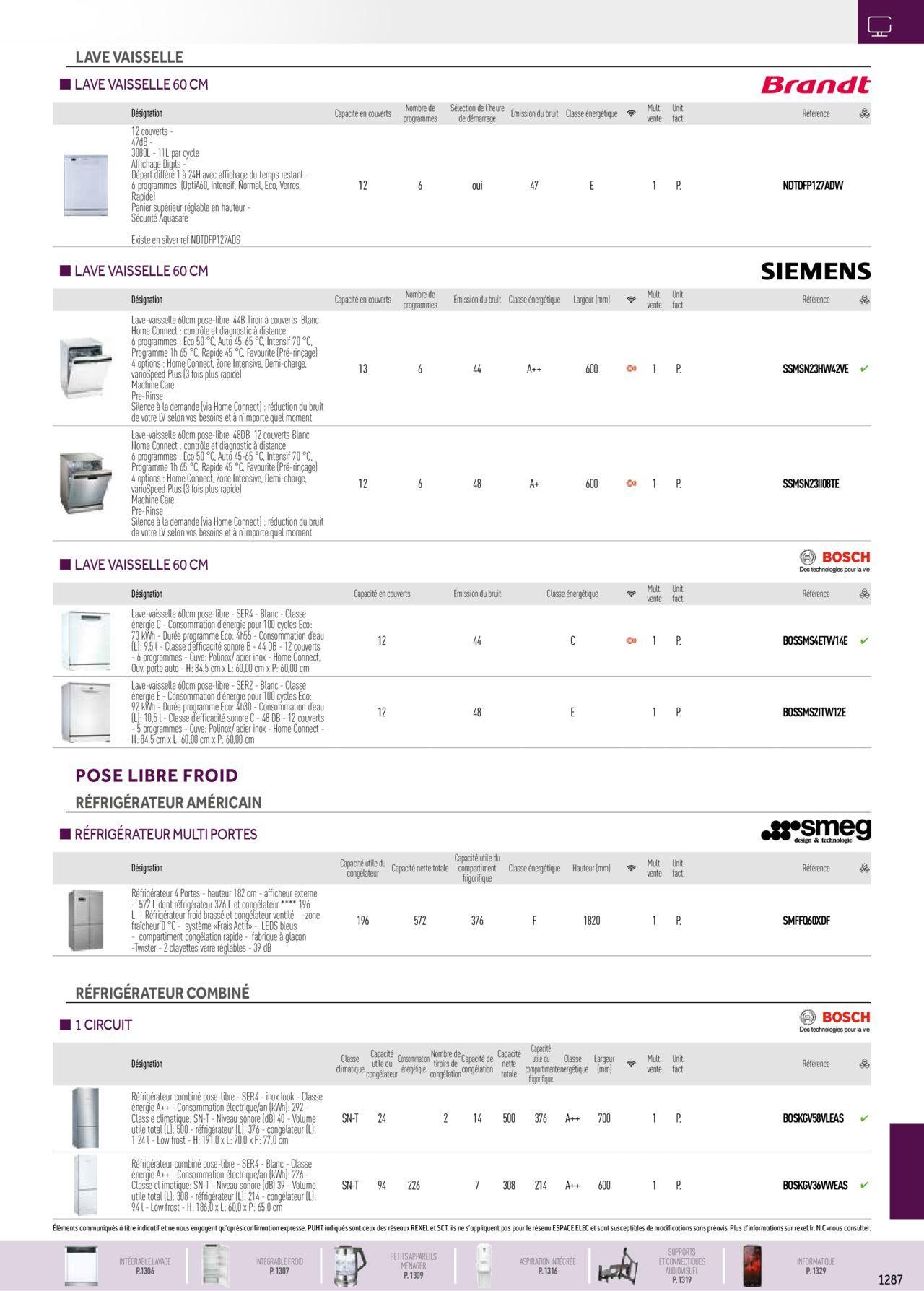 rexel - Rexel Electroménager et Multimédia à partir du 01/12/2023 - 31/12/2024 - page: 23